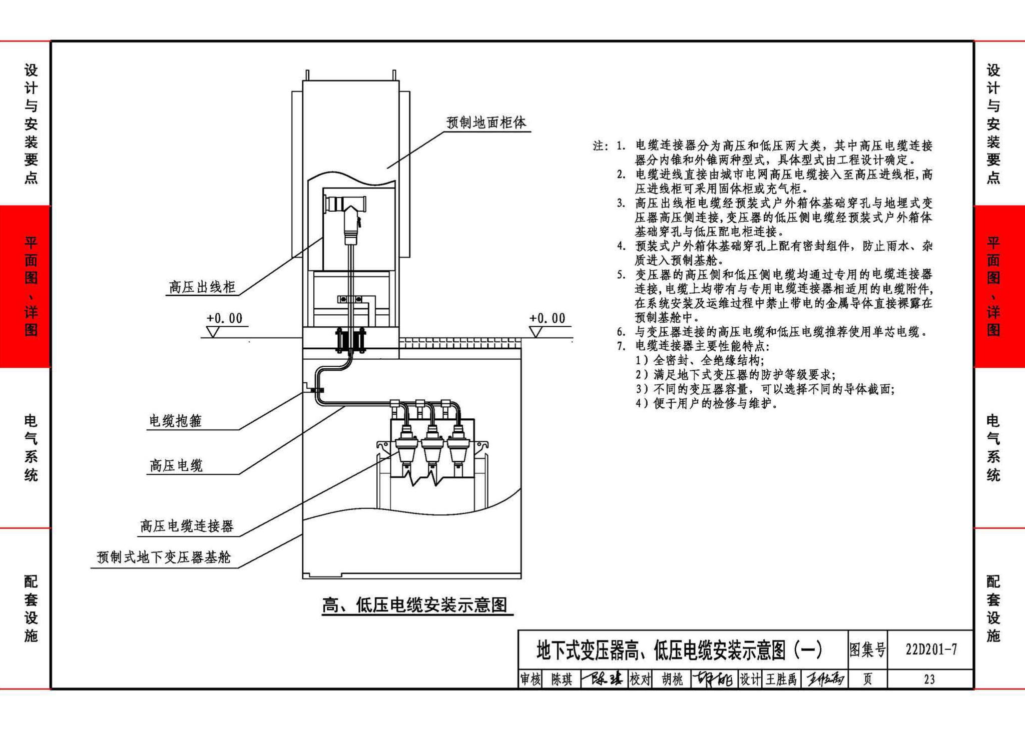 22D201-7--地埋型预装式变电站设计与安装