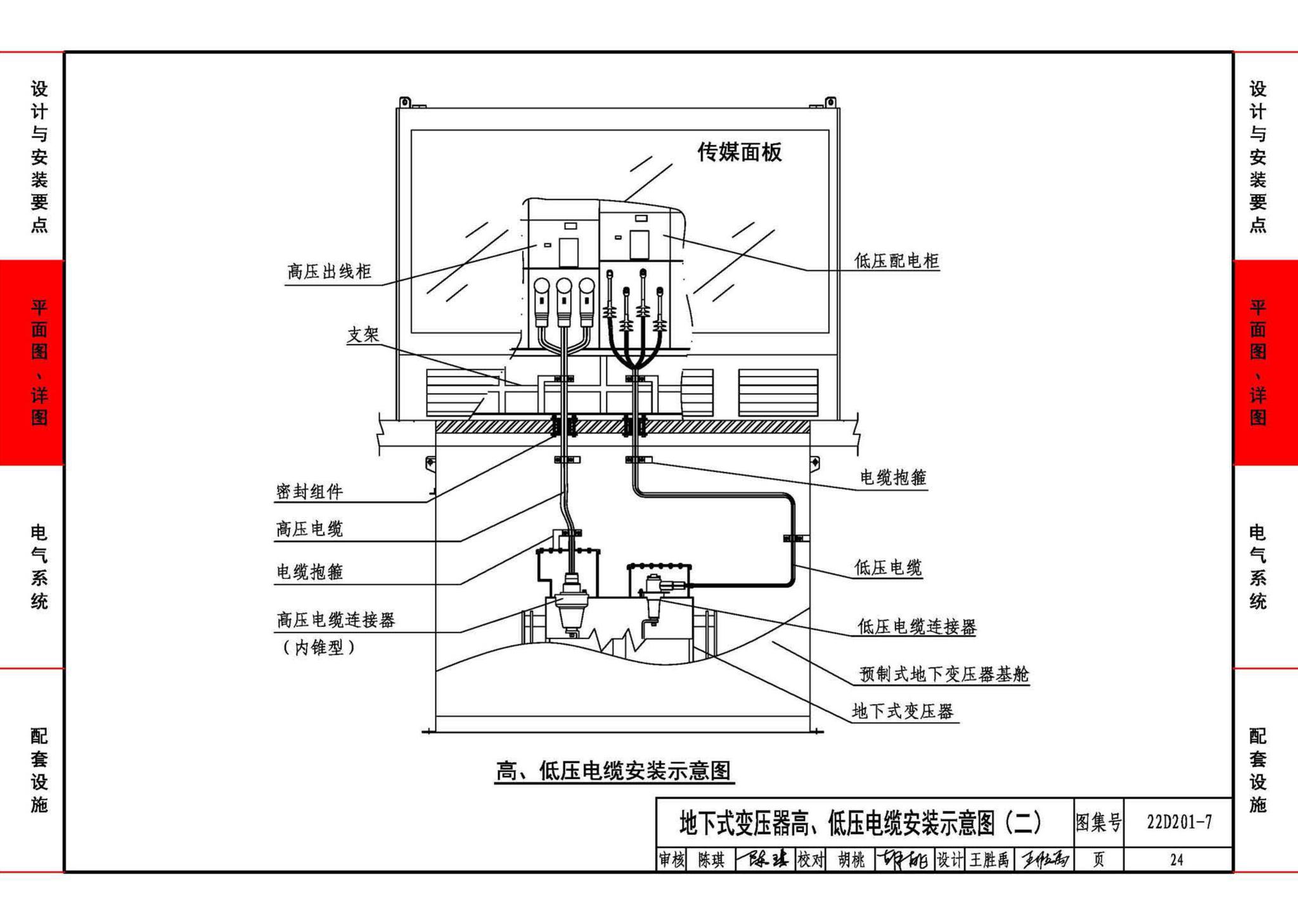 22D201-7--地埋型预装式变电站设计与安装