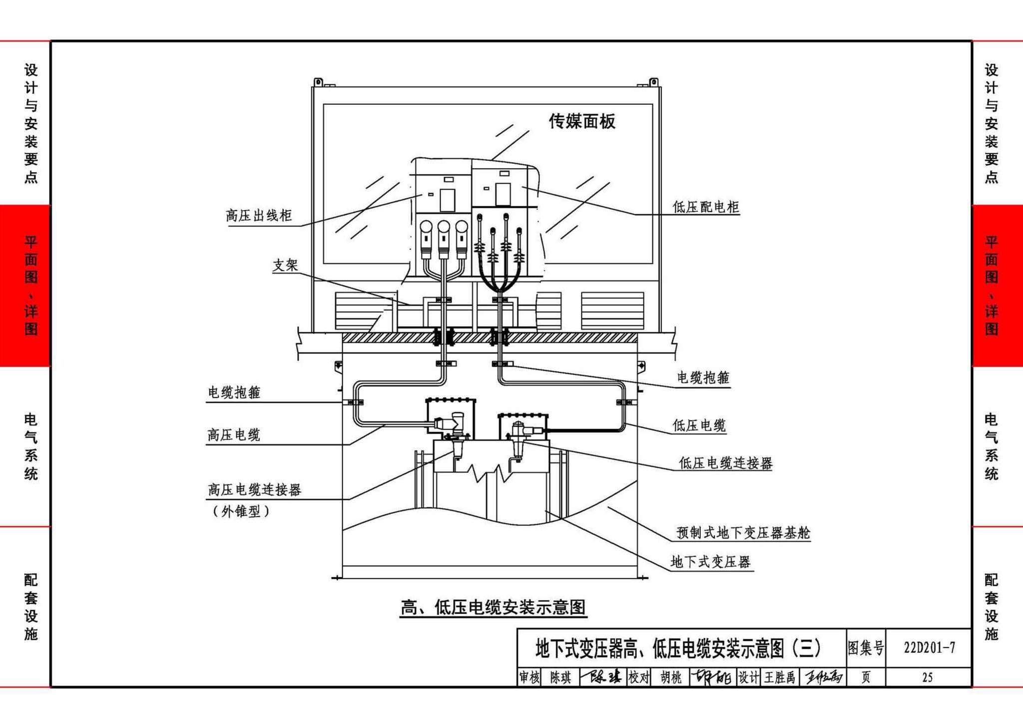 22D201-7--地埋型预装式变电站设计与安装