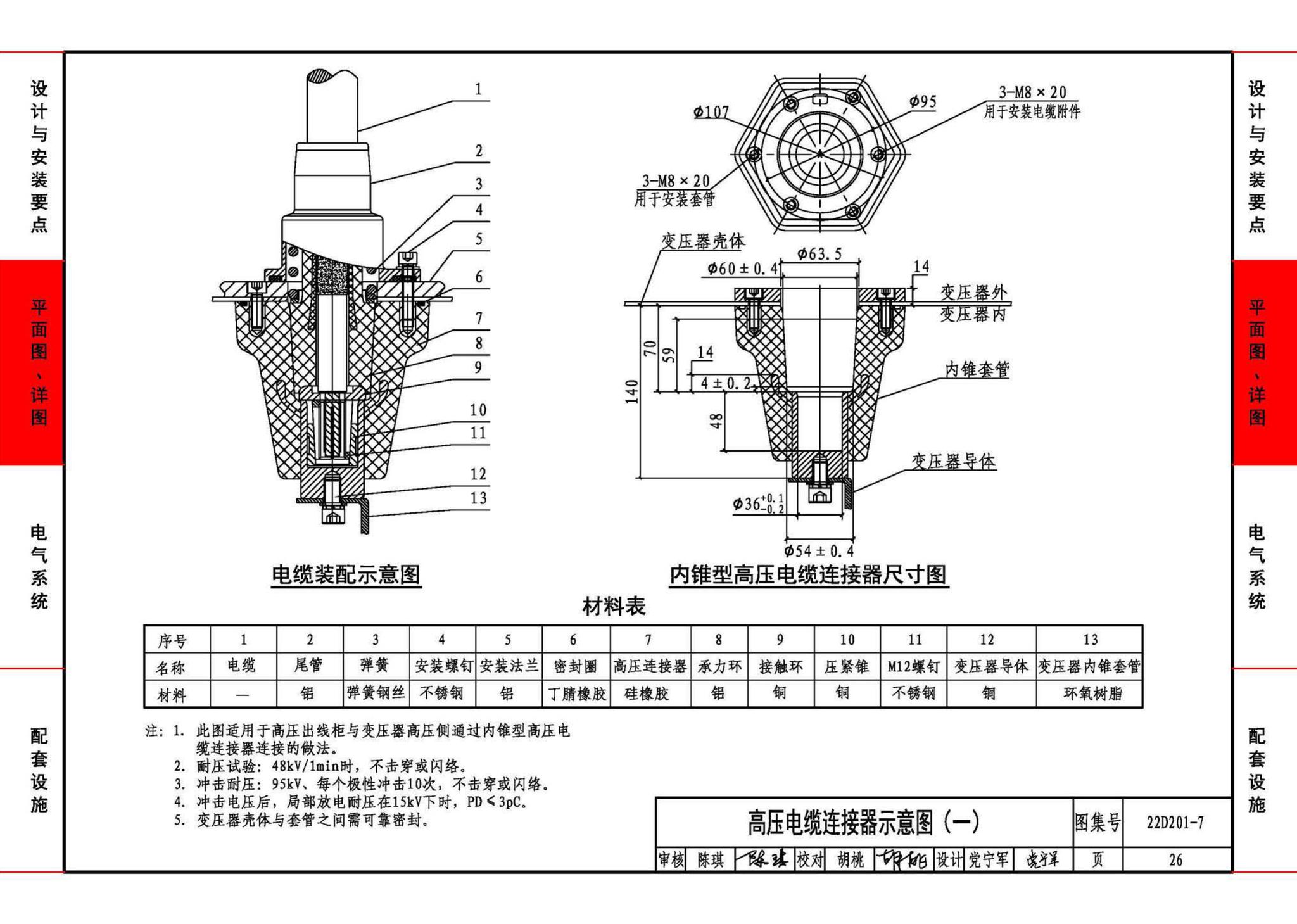 22D201-7--地埋型预装式变电站设计与安装