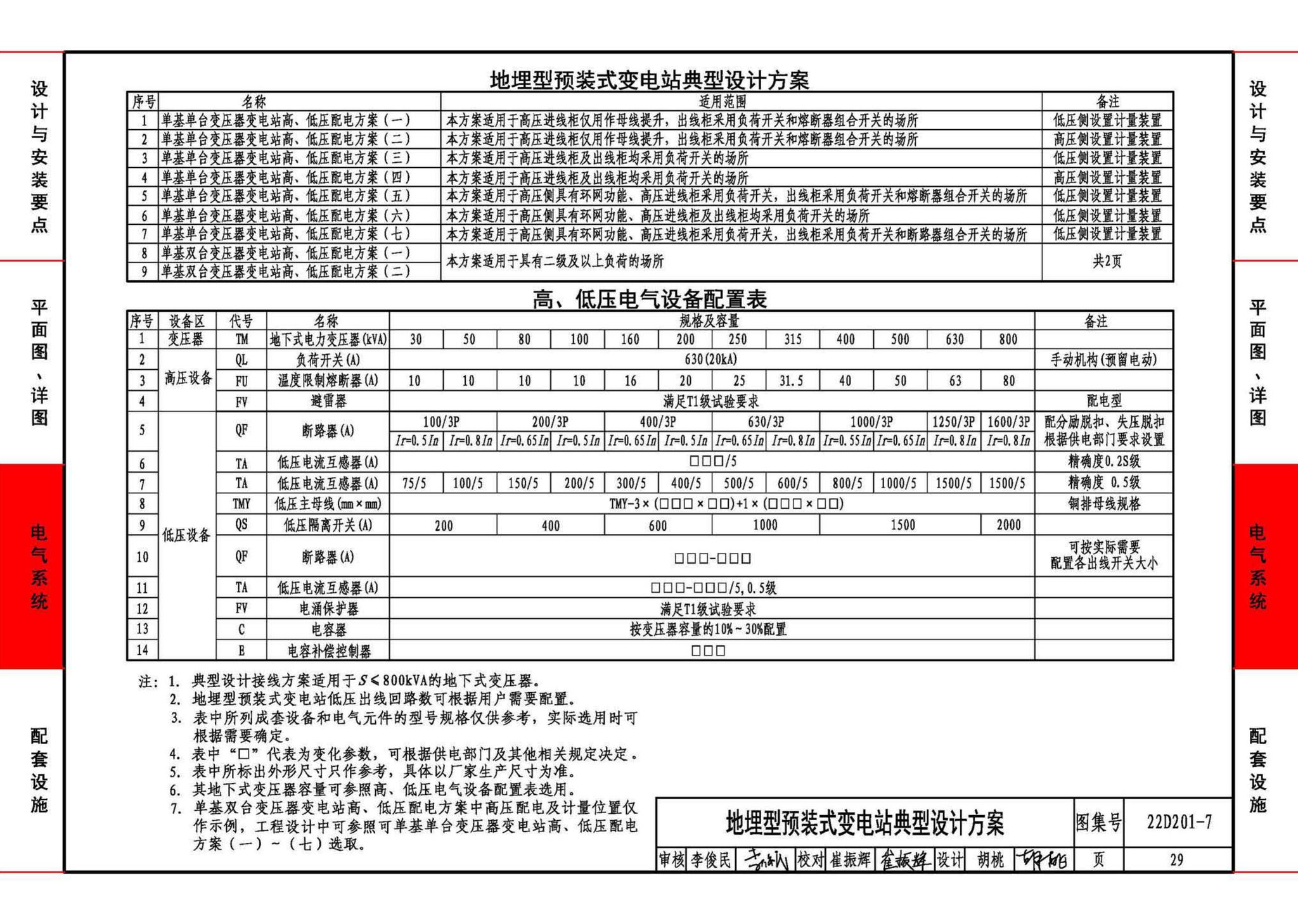 22D201-7--地埋型预装式变电站设计与安装