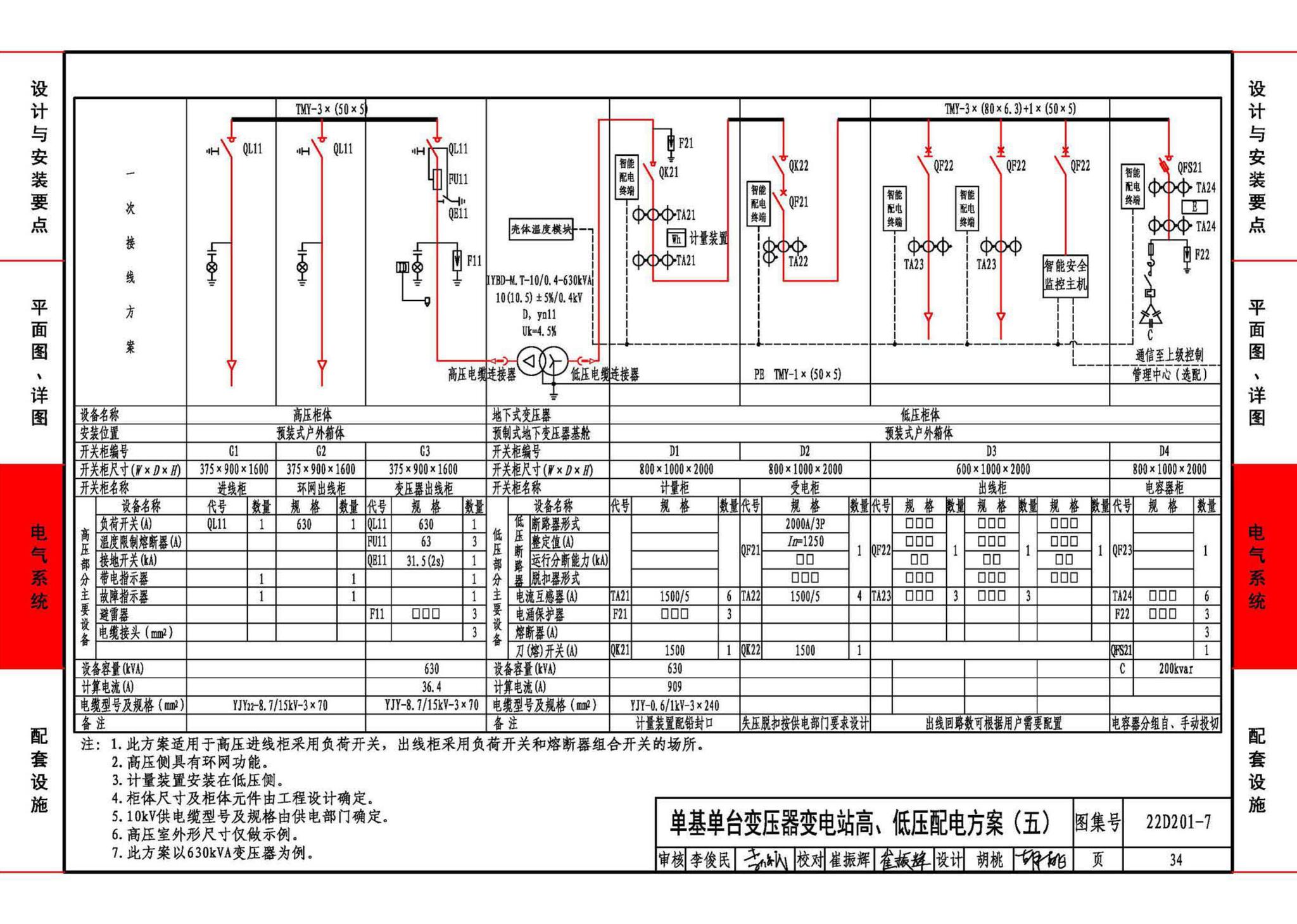 22D201-7--地埋型预装式变电站设计与安装