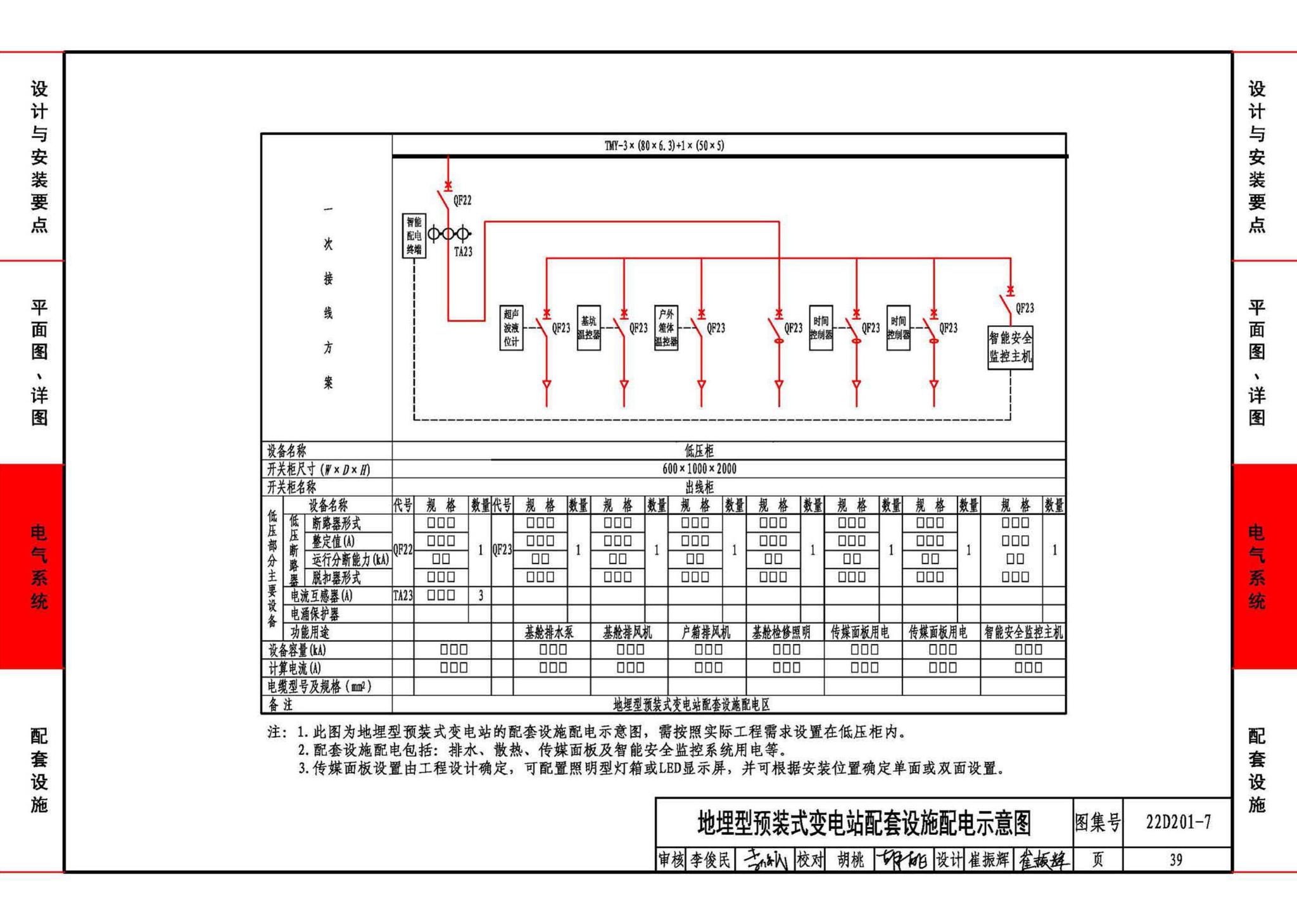 22D201-7--地埋型预装式变电站设计与安装