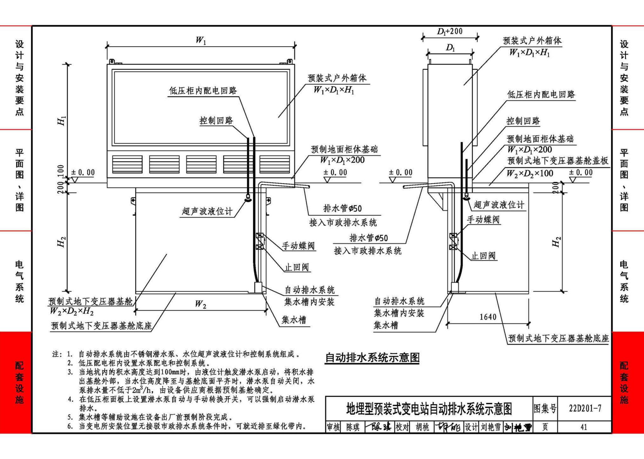 22D201-7--地埋型预装式变电站设计与安装