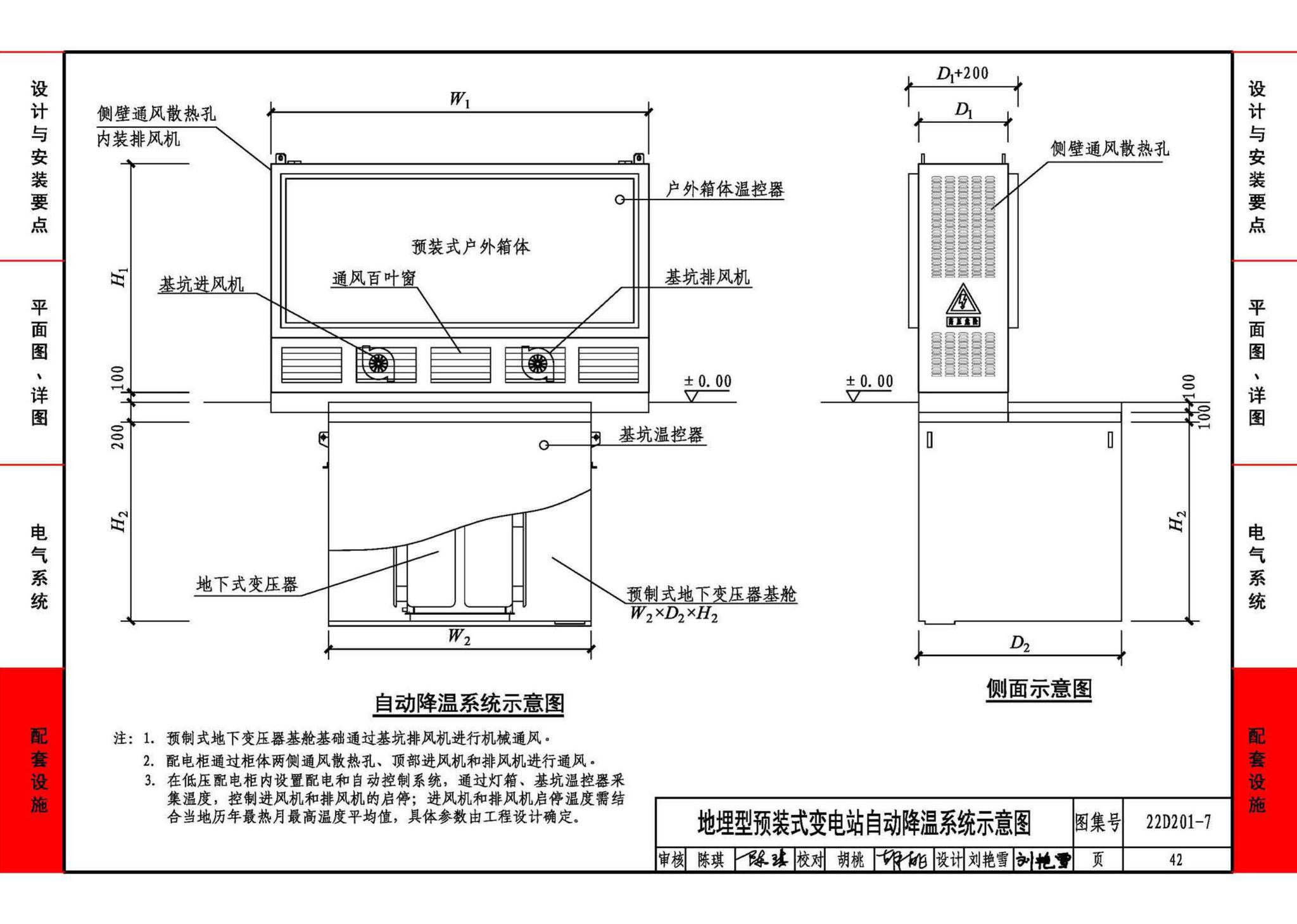 22D201-7--地埋型预装式变电站设计与安装