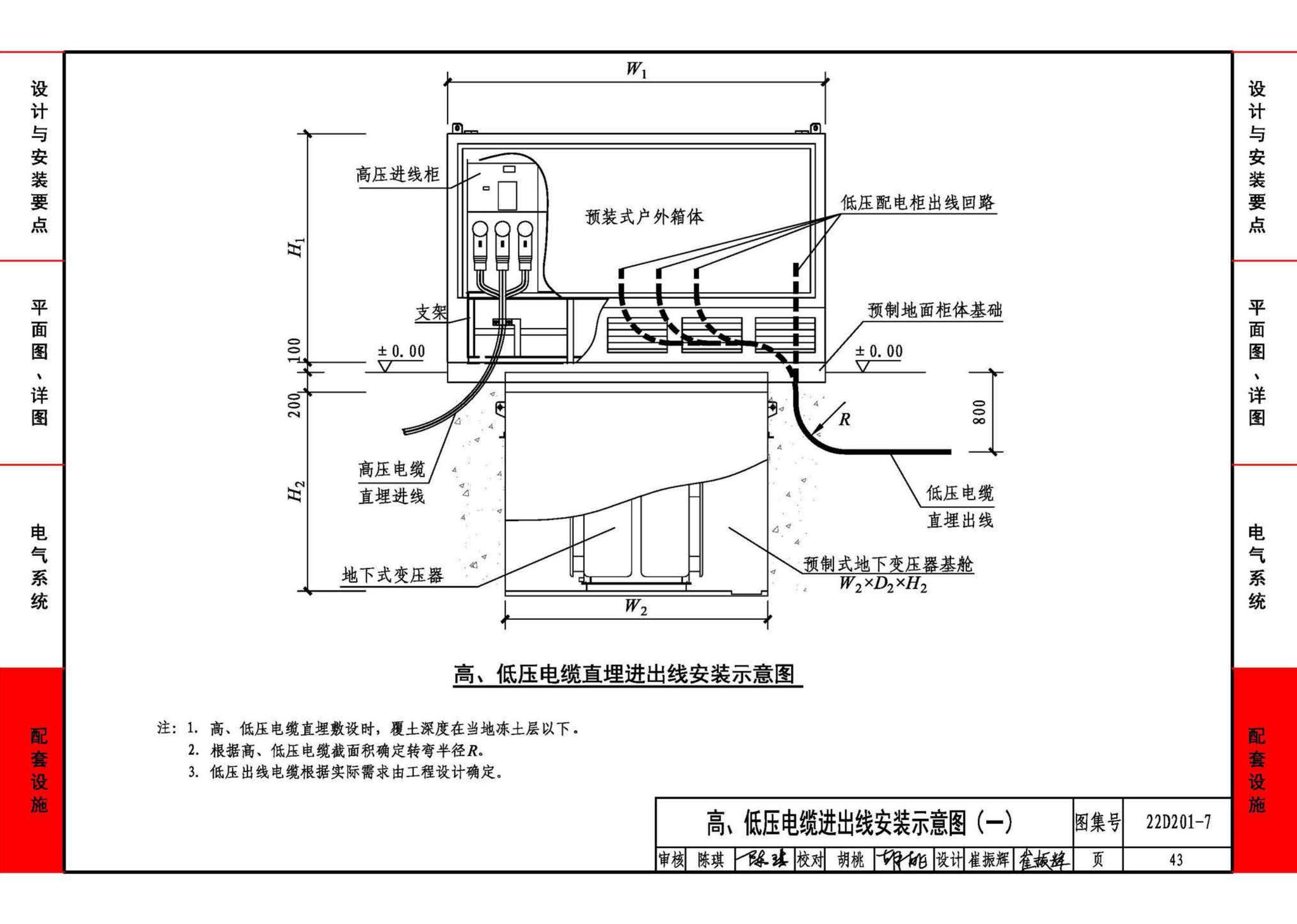 22D201-7--地埋型预装式变电站设计与安装