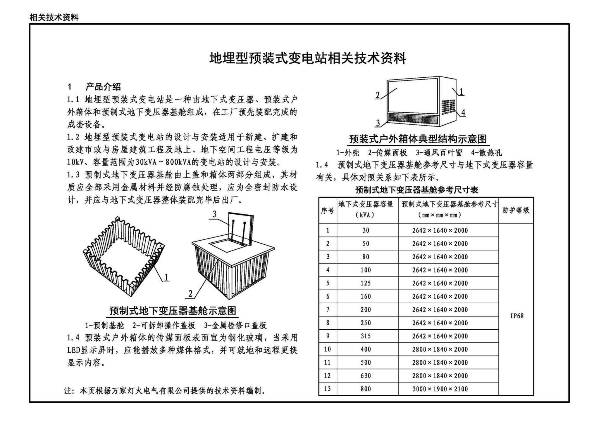 22D201-7--地埋型预装式变电站设计与安装