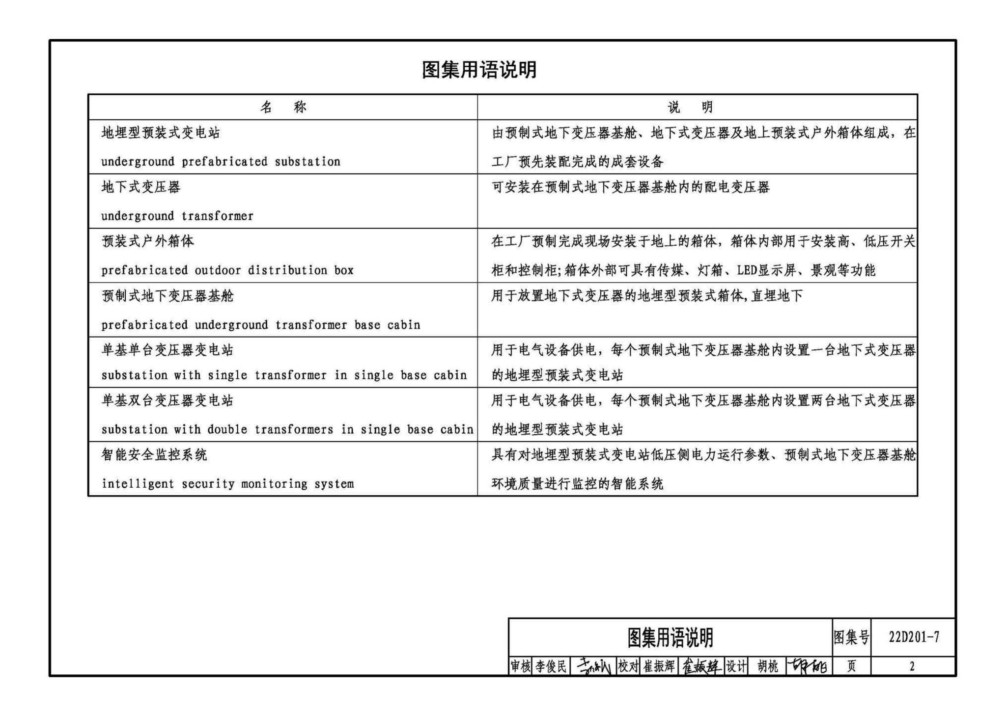 22D201-7--地埋型预装式变电站设计与安装