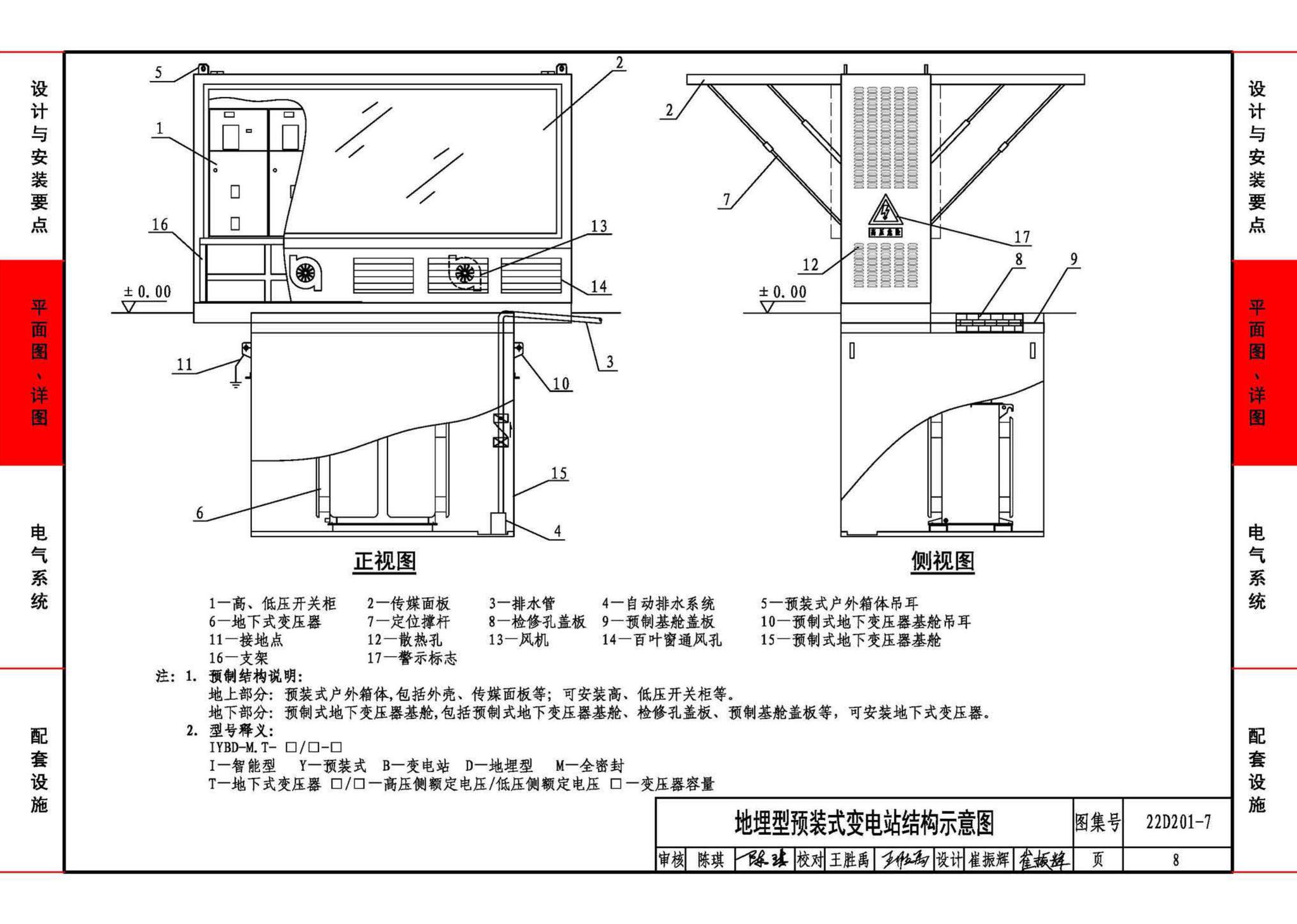 22D201-7--地埋型预装式变电站设计与安装
