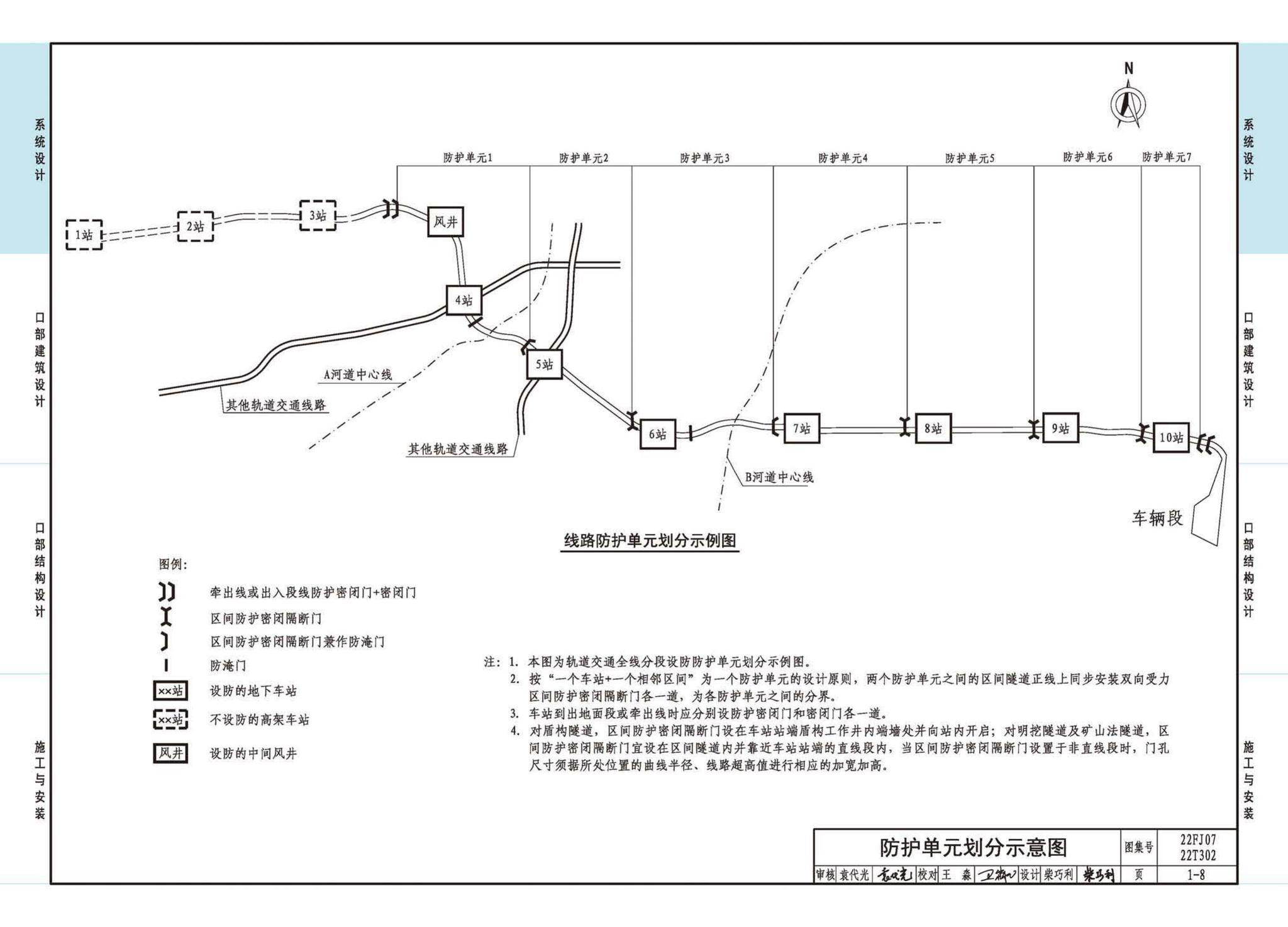 22FJ07  22T302--城市轨道交通工程人民防空设计