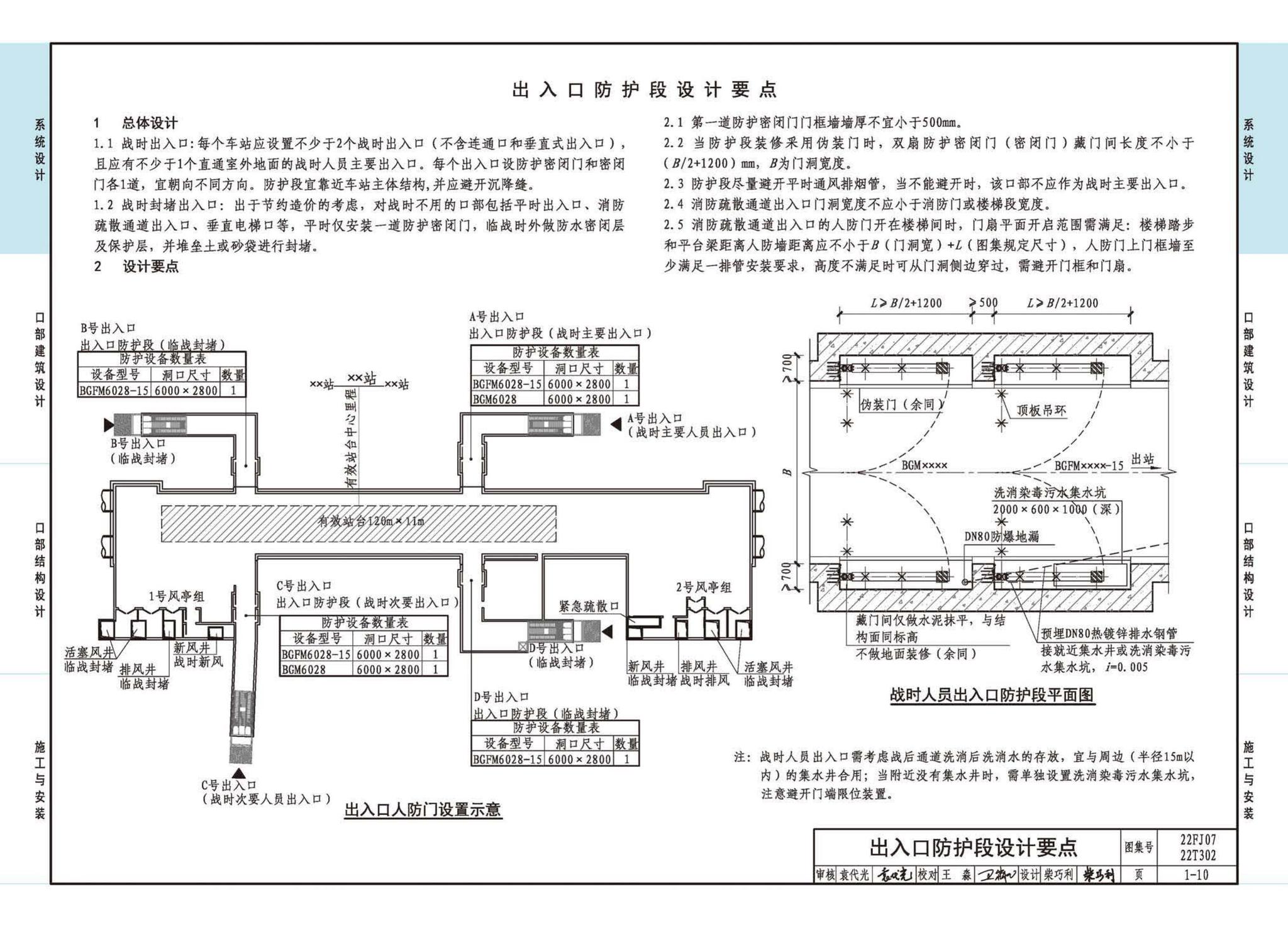 22FJ07  22T302--城市轨道交通工程人民防空设计