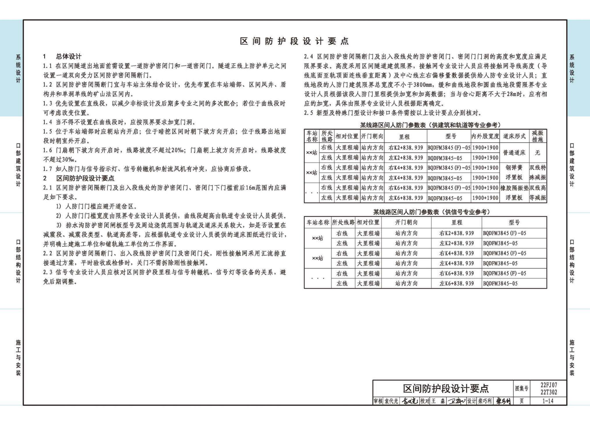 22FJ07  22T302--城市轨道交通工程人民防空设计