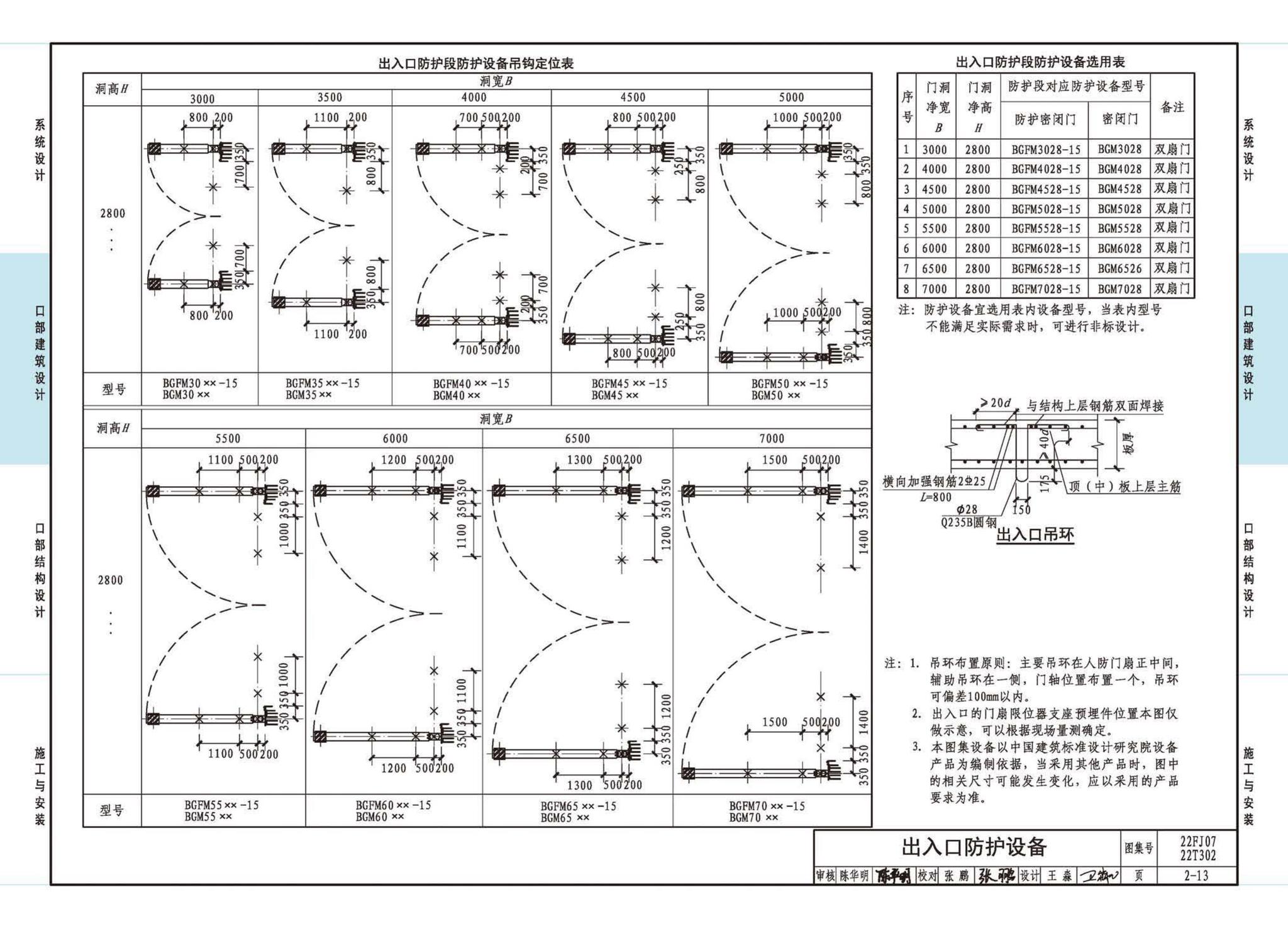 22FJ07  22T302--城市轨道交通工程人民防空设计