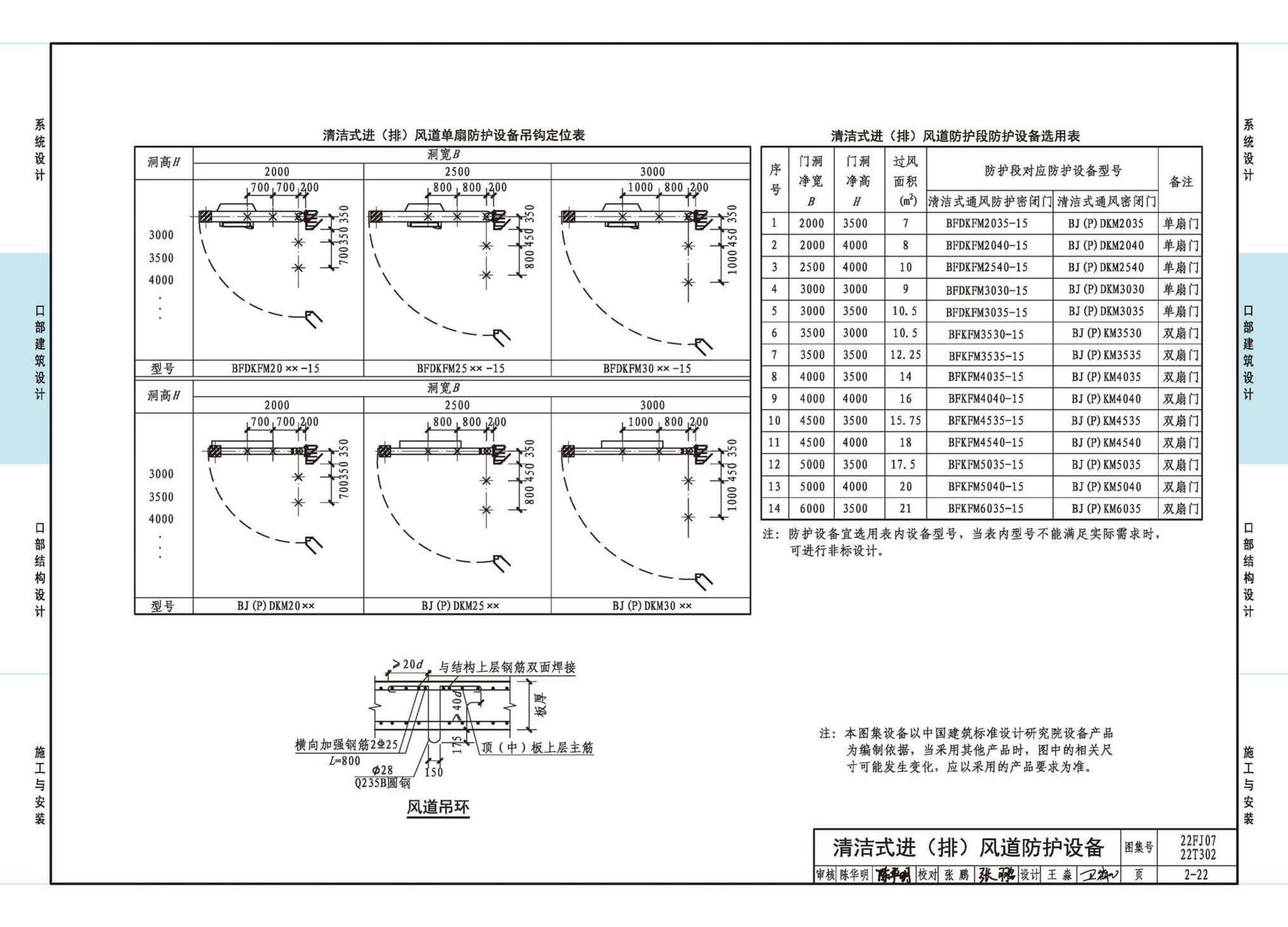 22FJ07  22T302--城市轨道交通工程人民防空设计