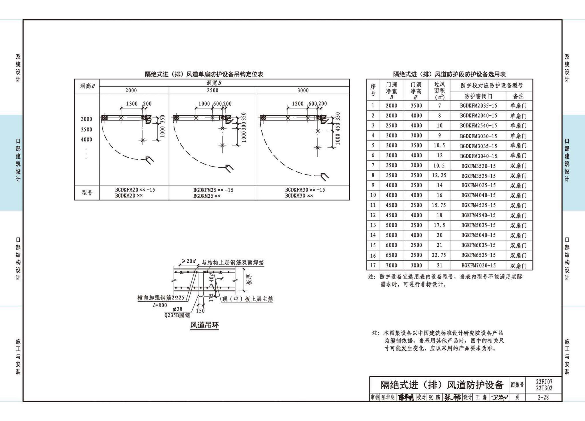 22FJ07  22T302--城市轨道交通工程人民防空设计