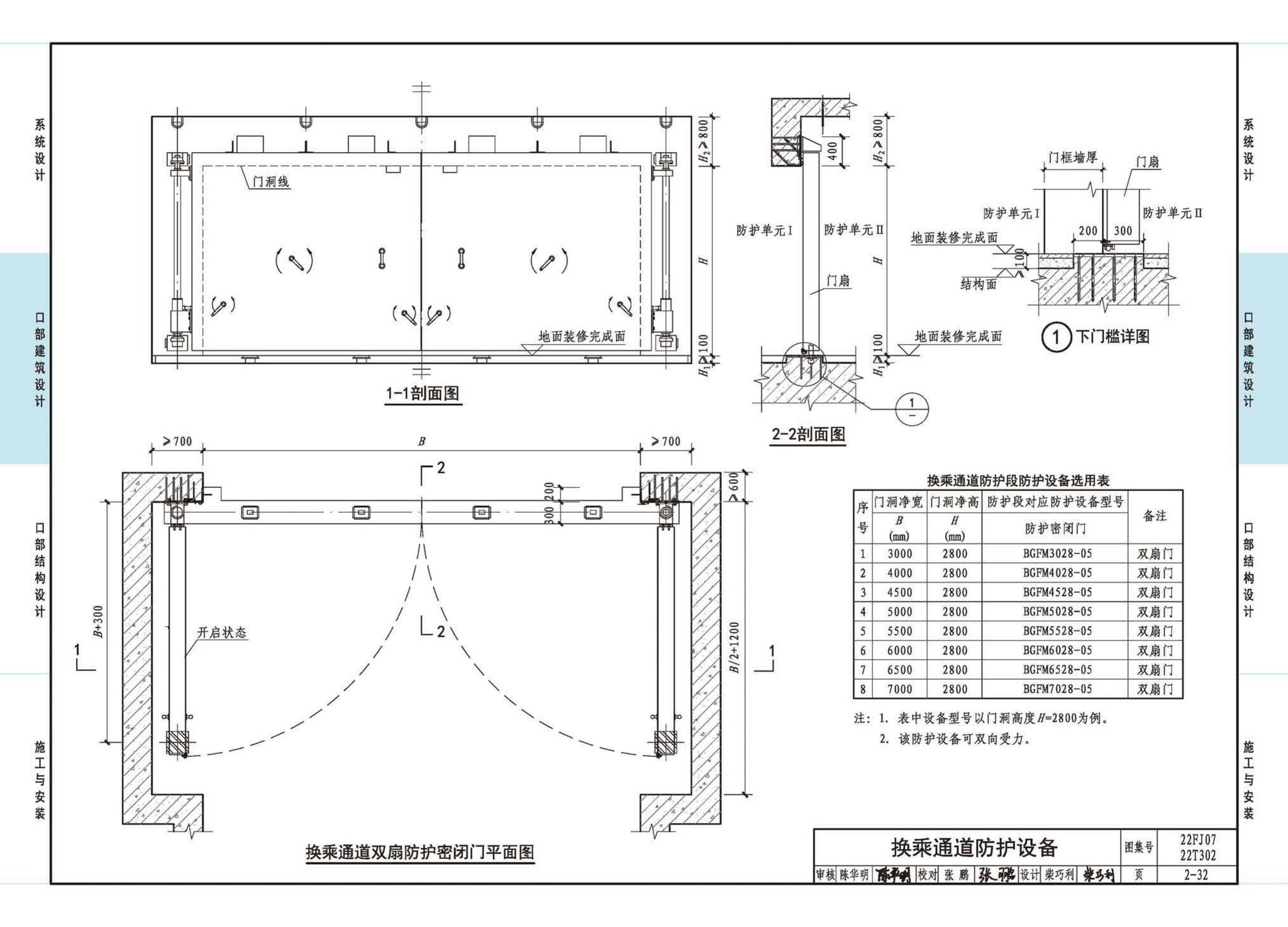 22FJ07  22T302--城市轨道交通工程人民防空设计