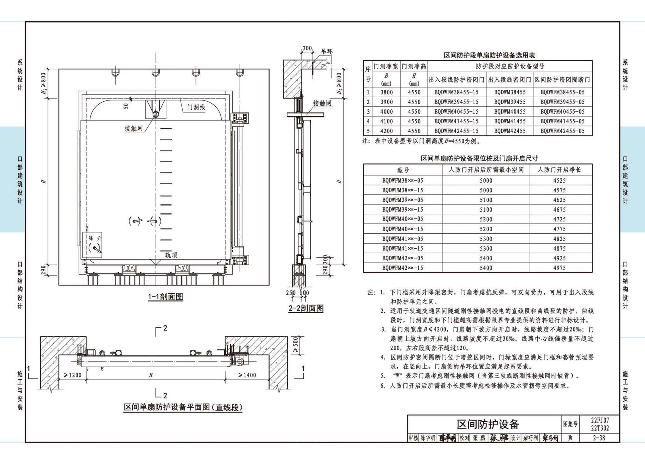 22FJ07  22T302--城市轨道交通工程人民防空设计