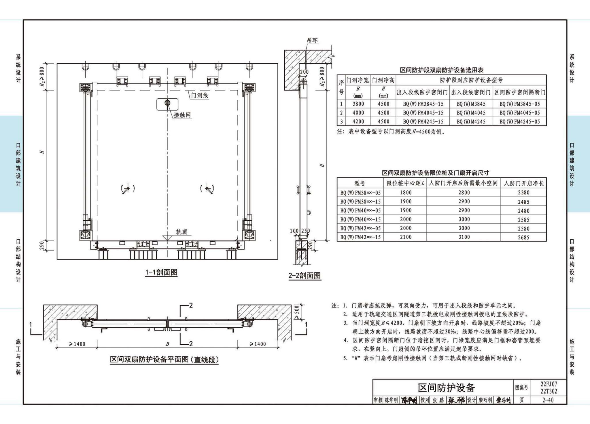 22FJ07  22T302--城市轨道交通工程人民防空设计