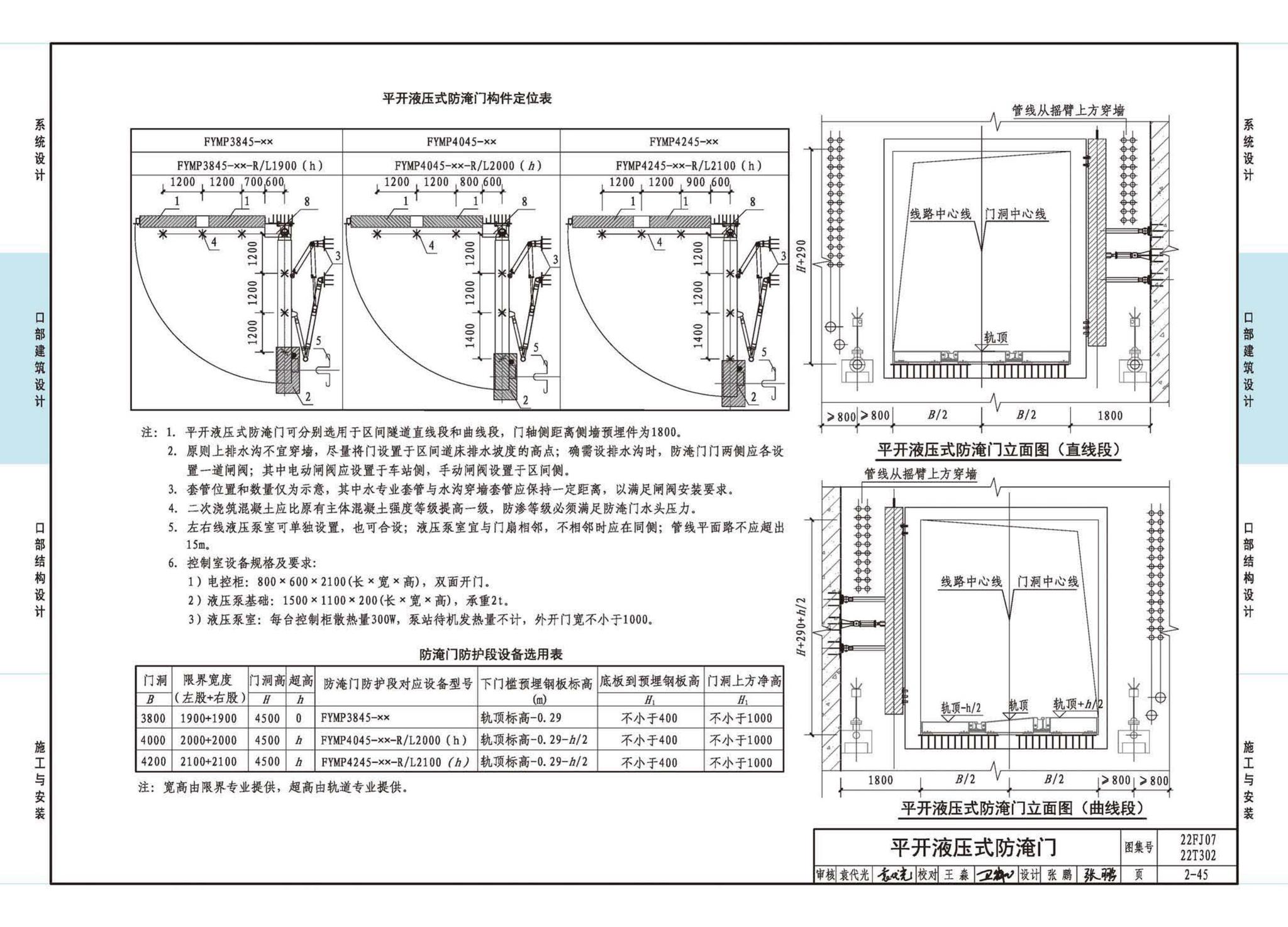 22FJ07  22T302--城市轨道交通工程人民防空设计