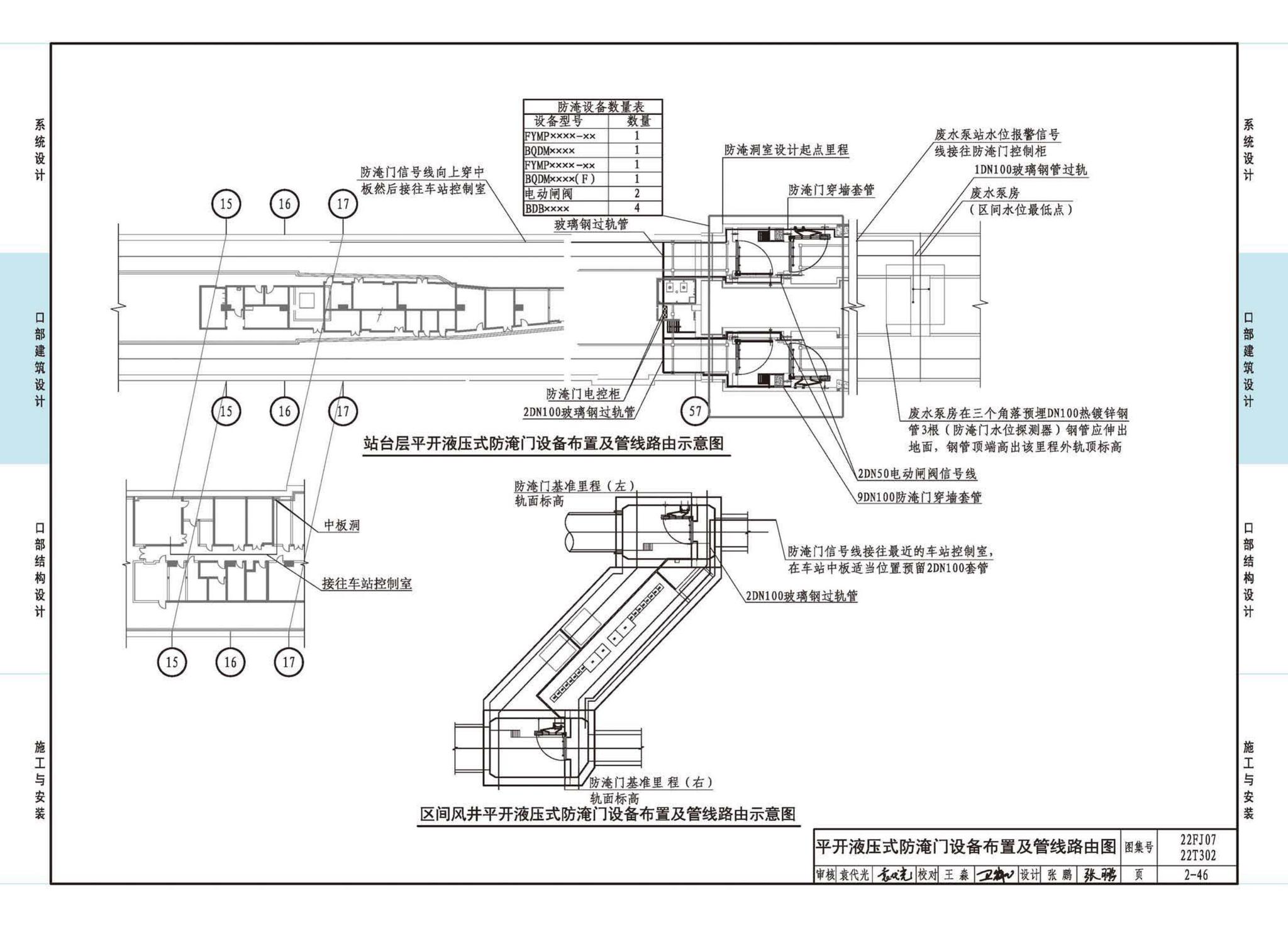 22FJ07  22T302--城市轨道交通工程人民防空设计