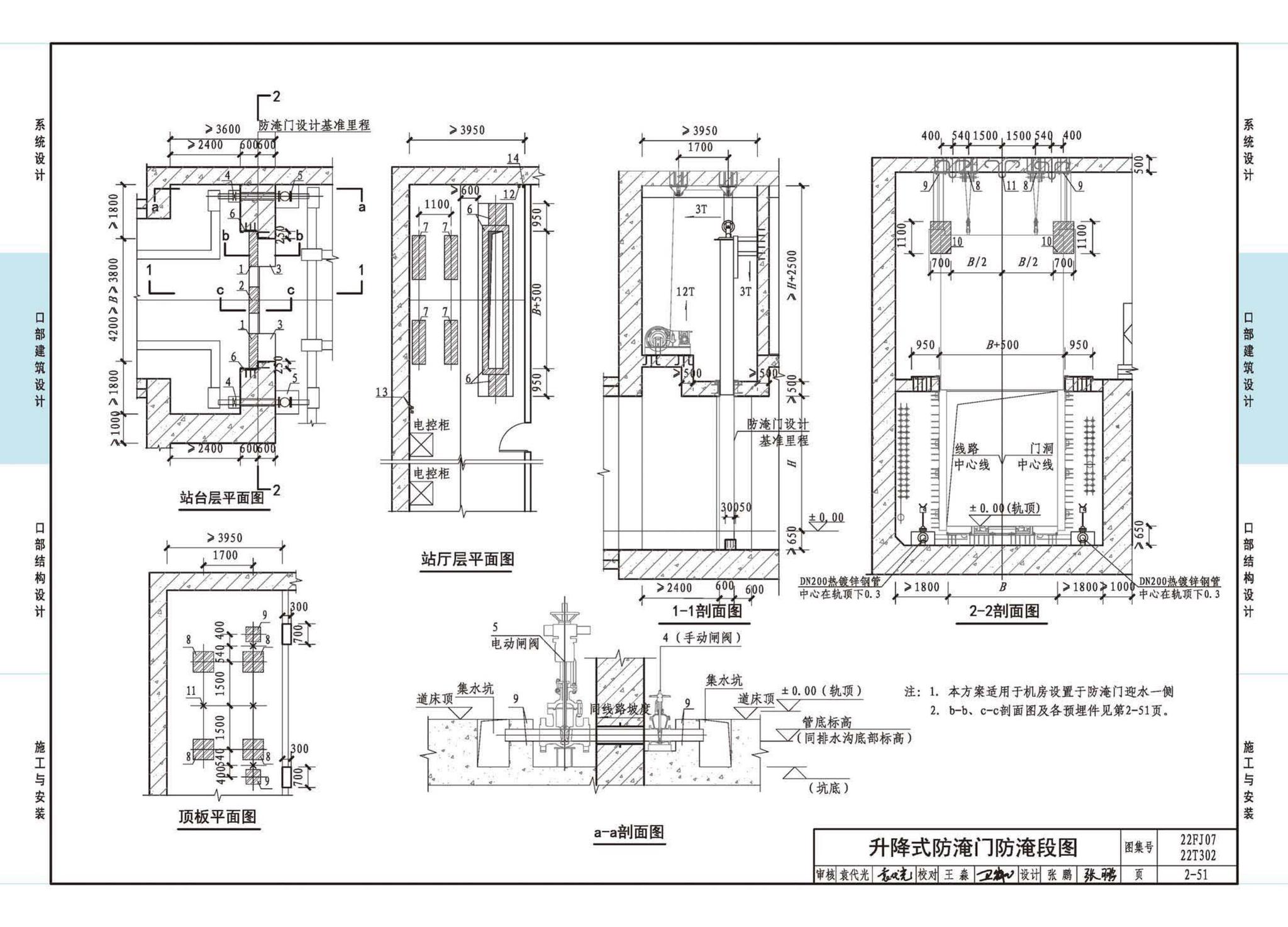 22FJ07  22T302--城市轨道交通工程人民防空设计