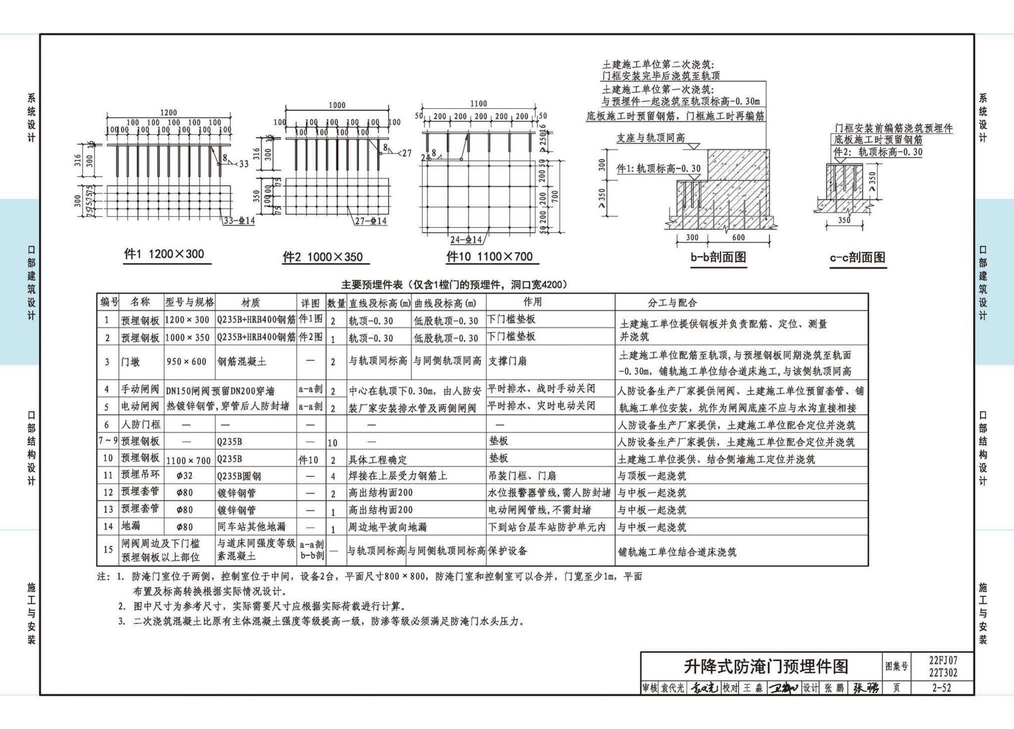 22FJ07  22T302--城市轨道交通工程人民防空设计