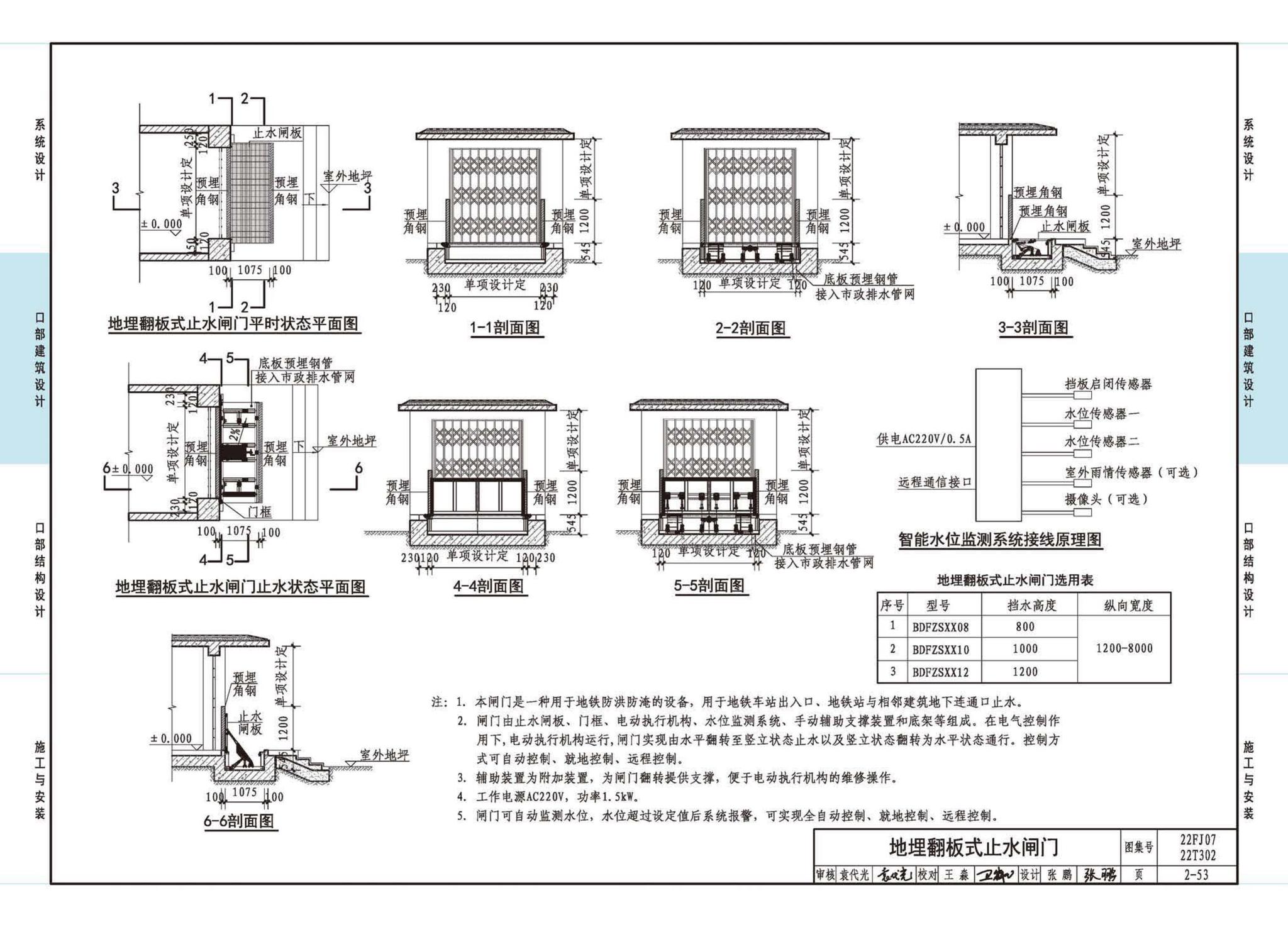 22FJ07  22T302--城市轨道交通工程人民防空设计