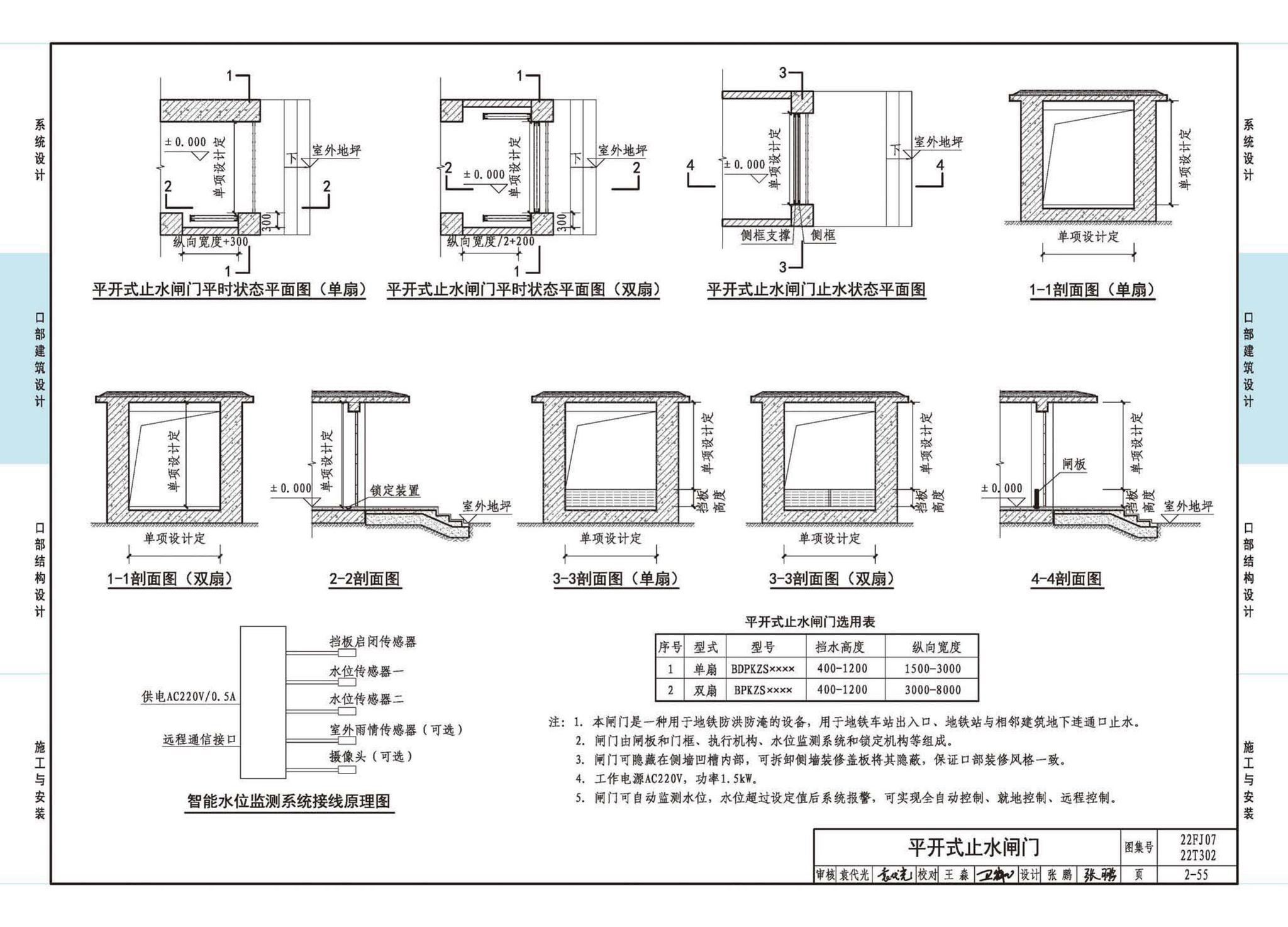 22FJ07  22T302--城市轨道交通工程人民防空设计