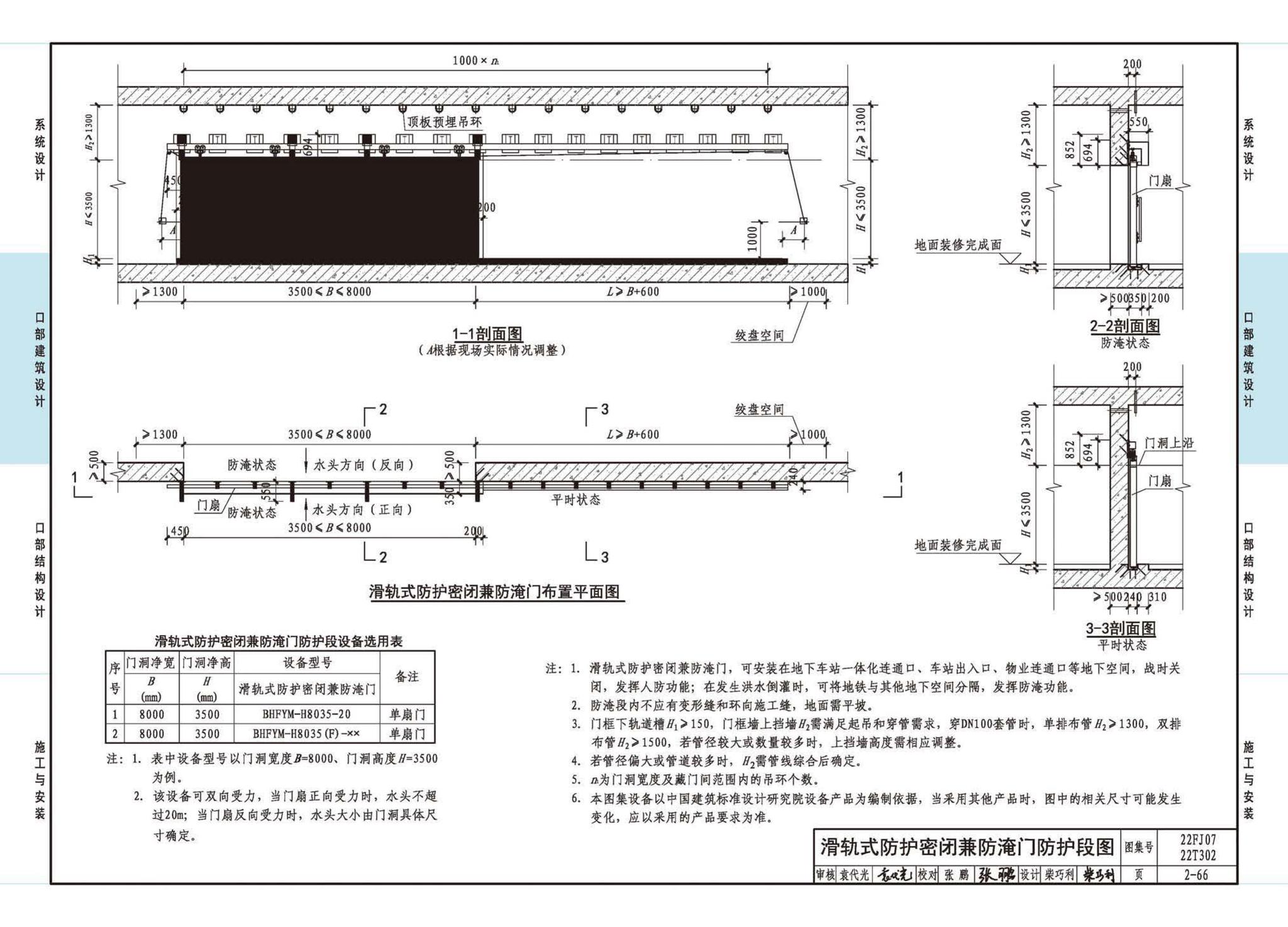 22FJ07  22T302--城市轨道交通工程人民防空设计