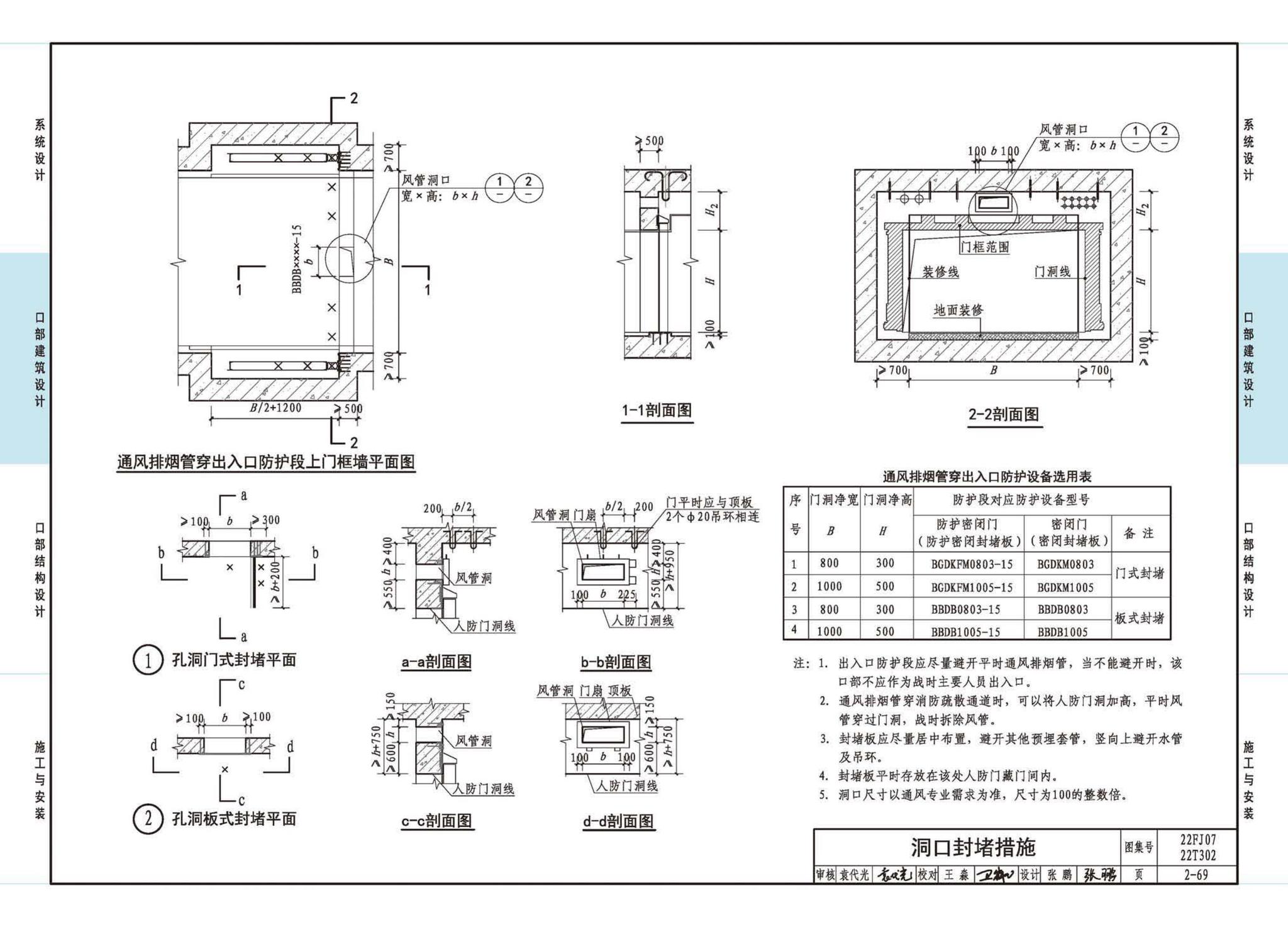 22FJ07  22T302--城市轨道交通工程人民防空设计