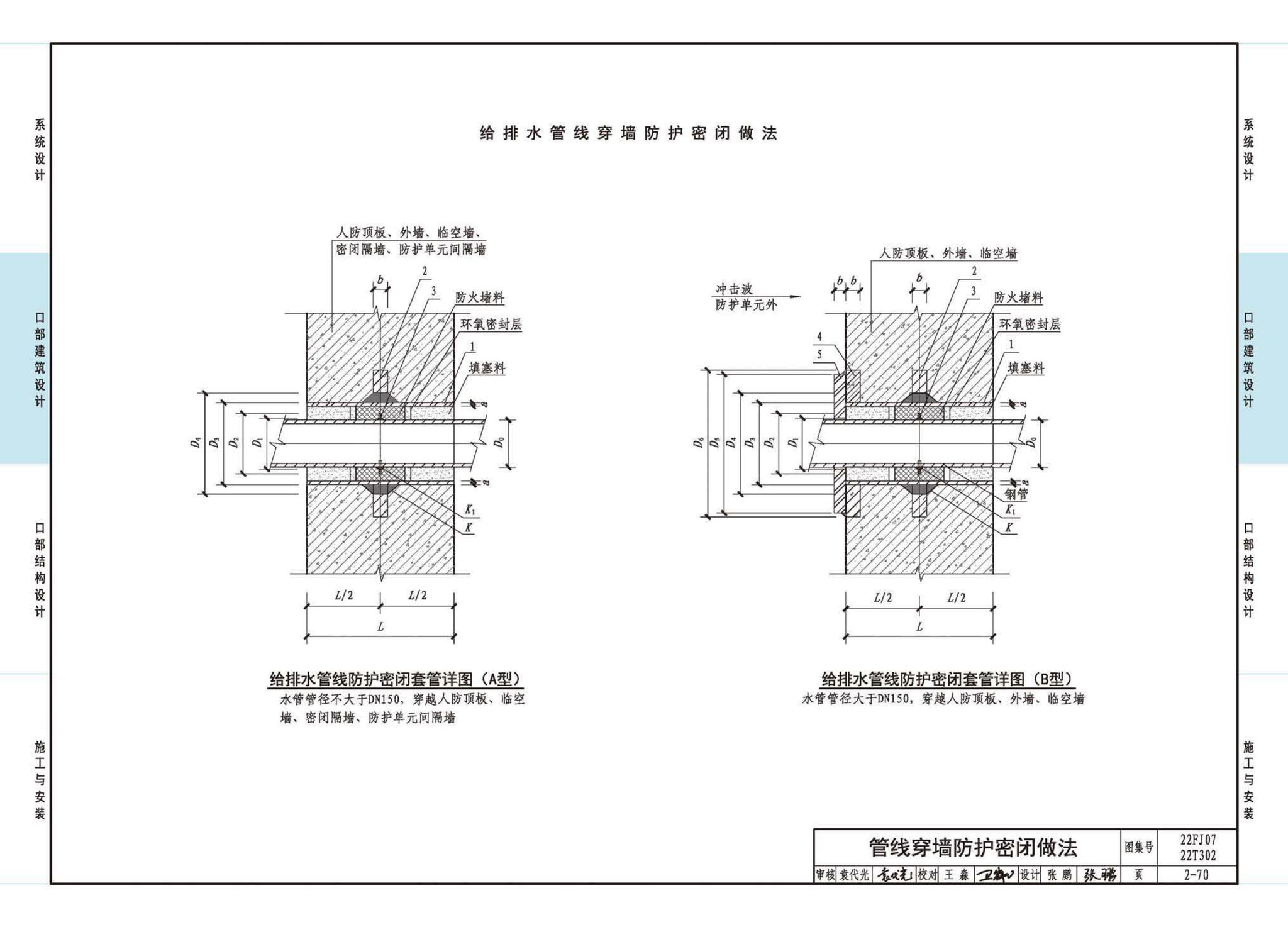 22FJ07  22T302--城市轨道交通工程人民防空设计