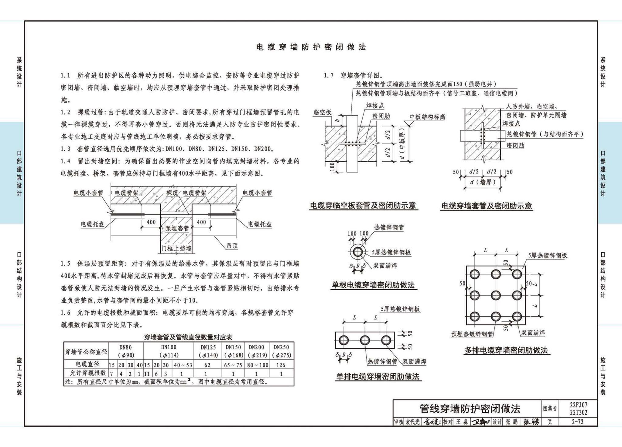 22FJ07  22T302--城市轨道交通工程人民防空设计