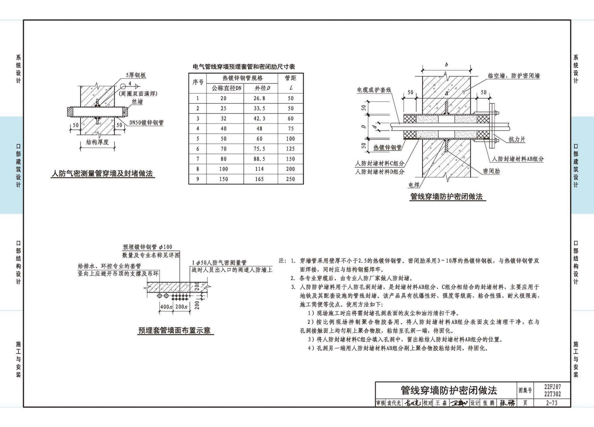 22FJ07  22T302--城市轨道交通工程人民防空设计