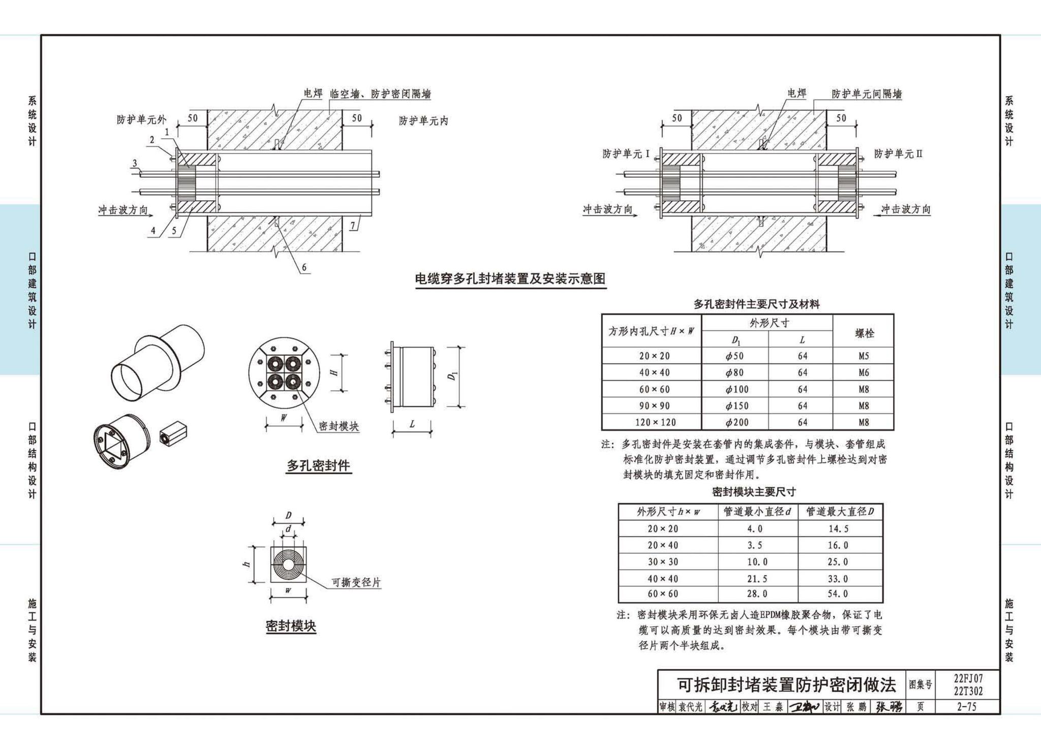 22FJ07  22T302--城市轨道交通工程人民防空设计