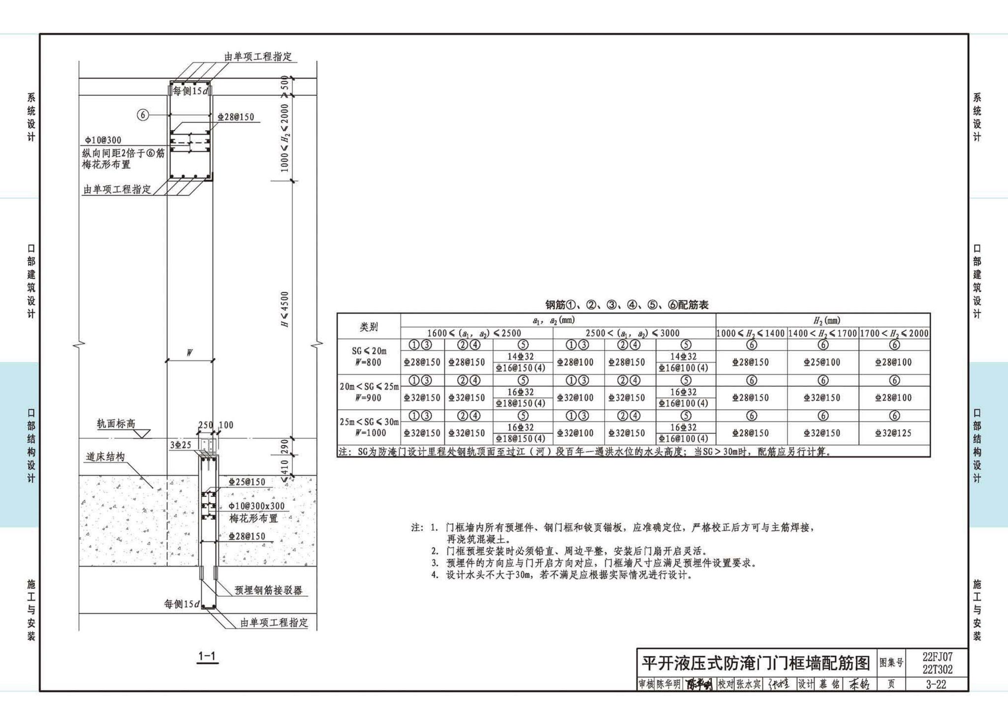 22FJ07  22T302--城市轨道交通工程人民防空设计