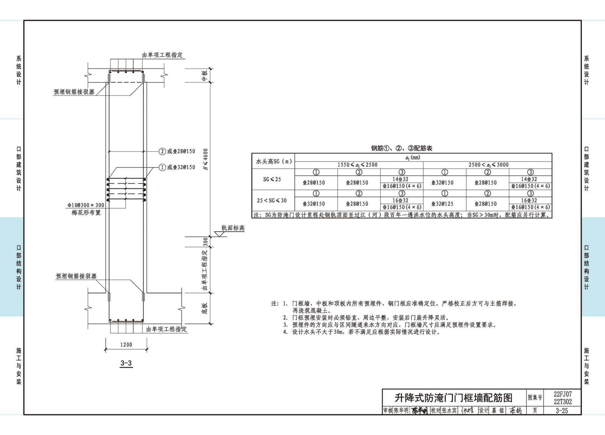 22FJ07  22T302--城市轨道交通工程人民防空设计