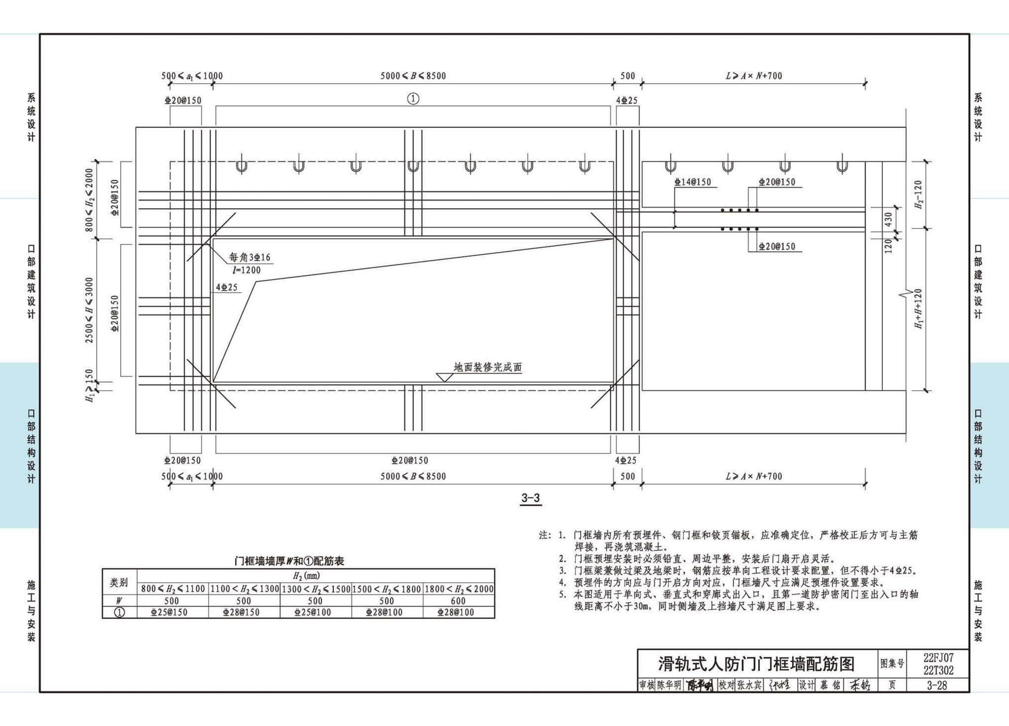 22FJ07  22T302--城市轨道交通工程人民防空设计