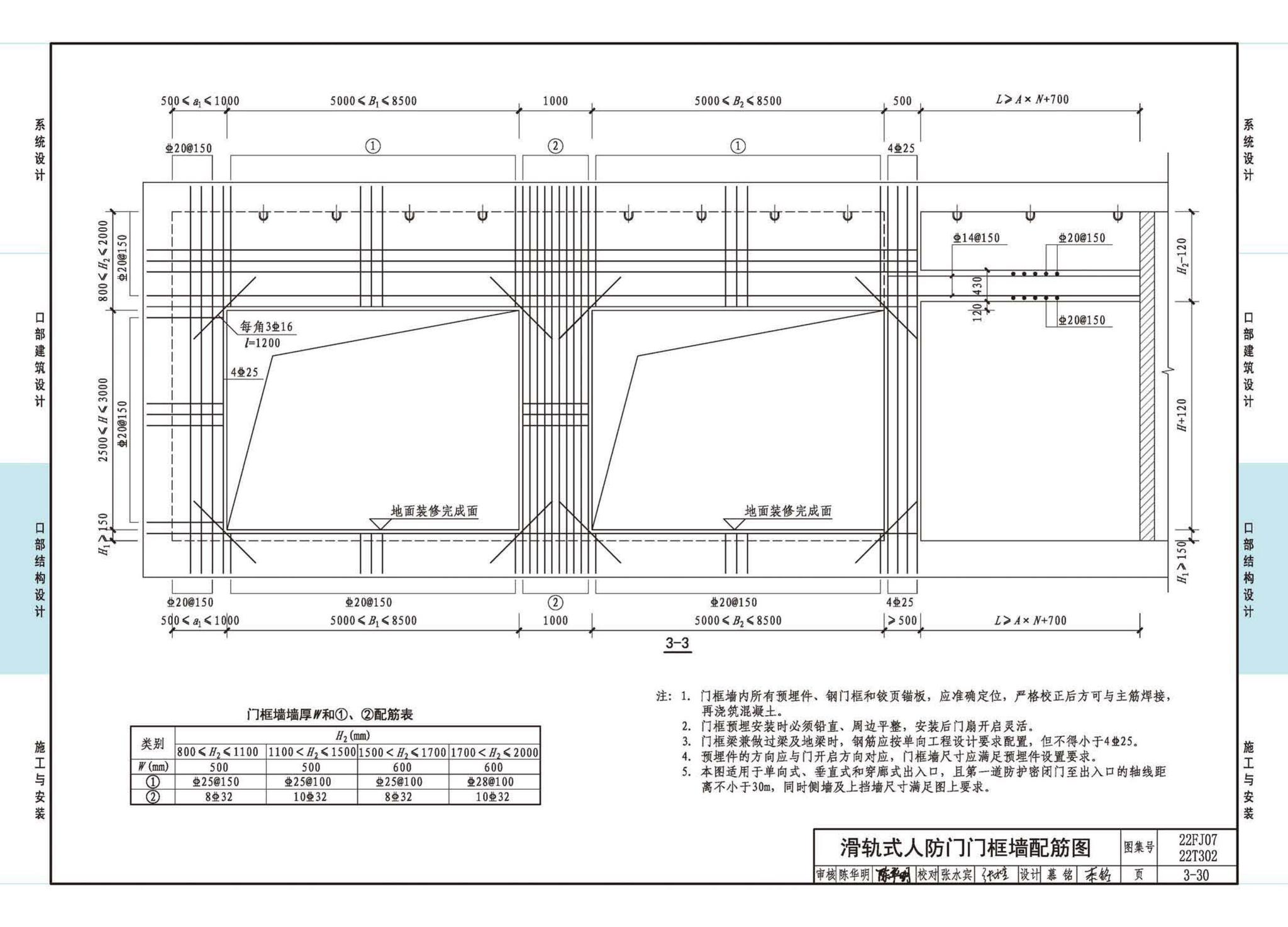 22FJ07  22T302--城市轨道交通工程人民防空设计