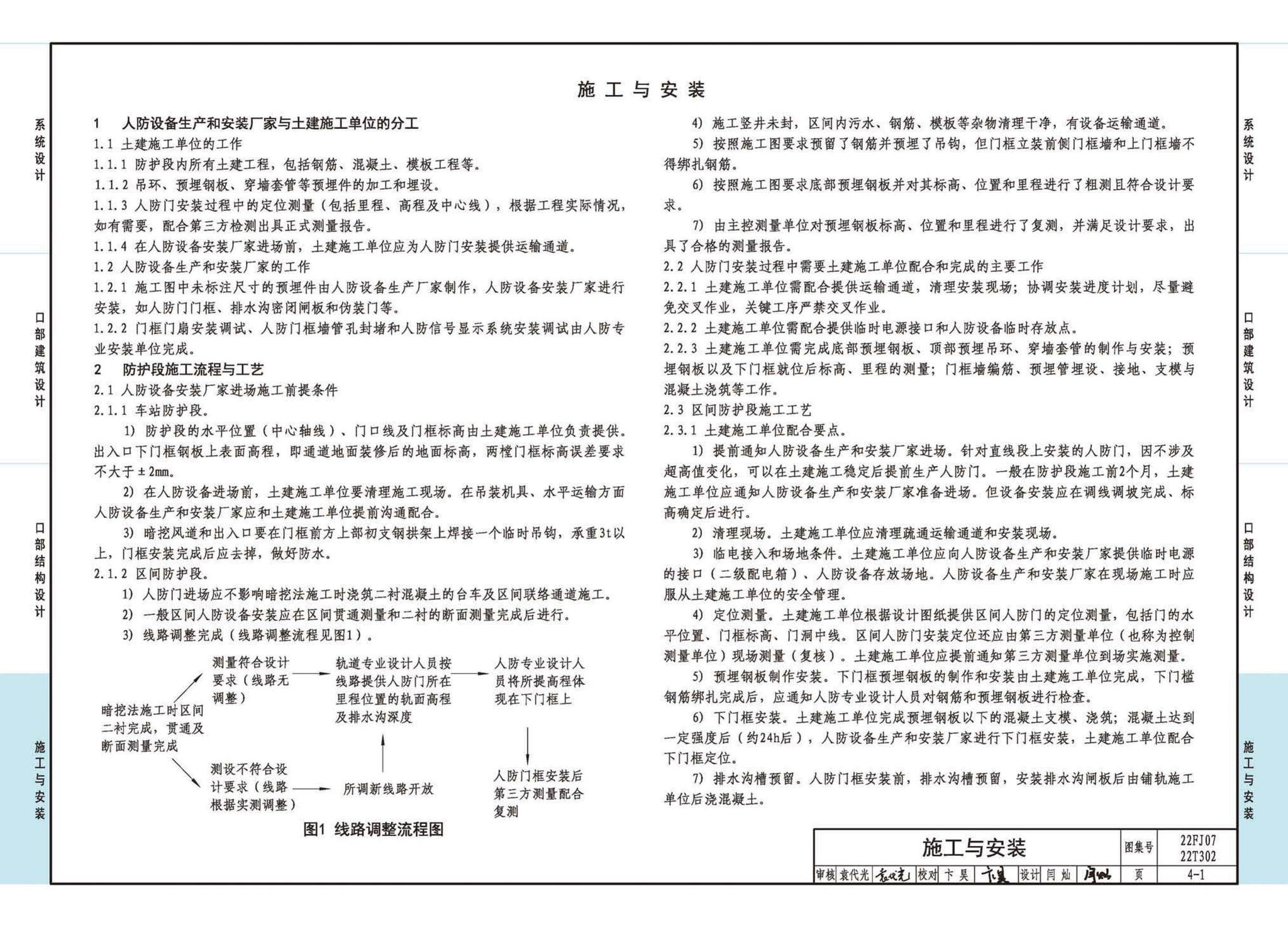 22FJ07  22T302--城市轨道交通工程人民防空设计