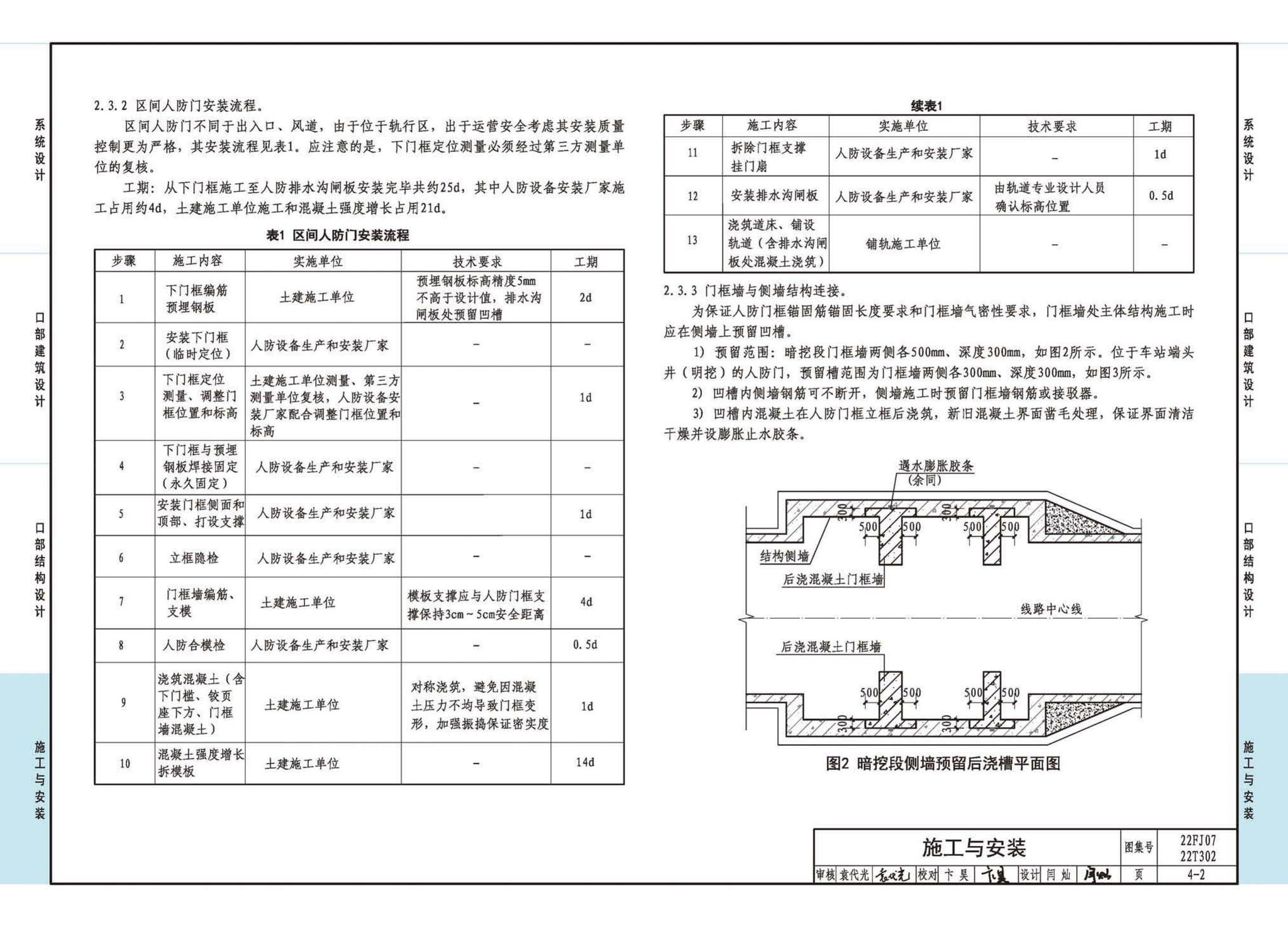 22FJ07  22T302--城市轨道交通工程人民防空设计