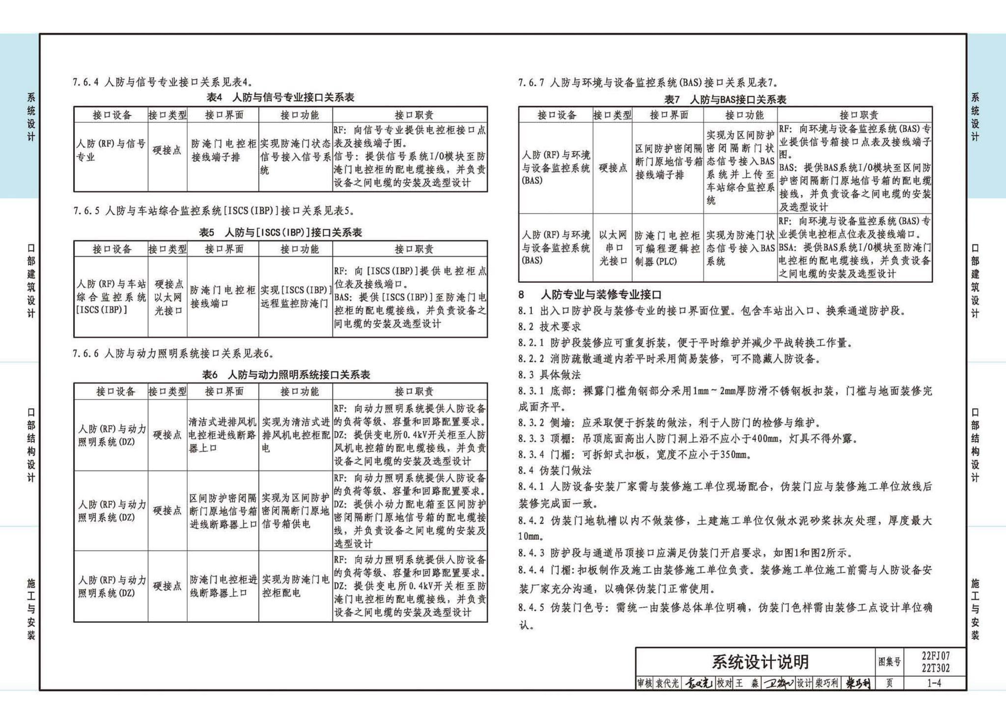 22FJ07  22T302--城市轨道交通工程人民防空设计