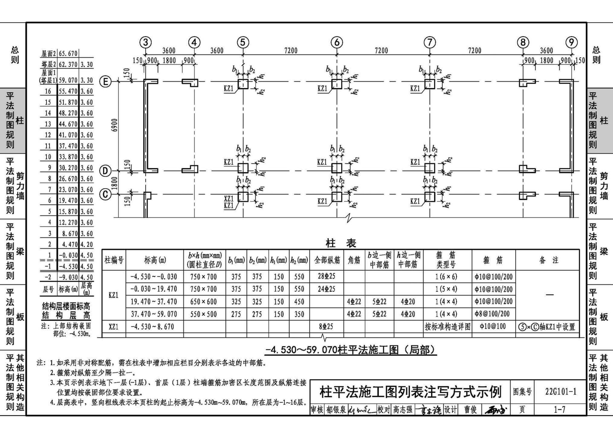 22G101-1--混凝土结构施工图平面整体表示方法制图规则和构造详图（现浇混凝土框架、剪力墙、梁、板）