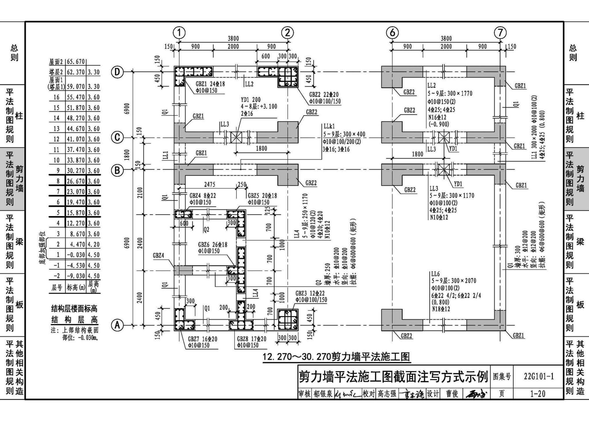 22G101-1--混凝土结构施工图平面整体表示方法制图规则和构造详图（现浇混凝土框架、剪力墙、梁、板）