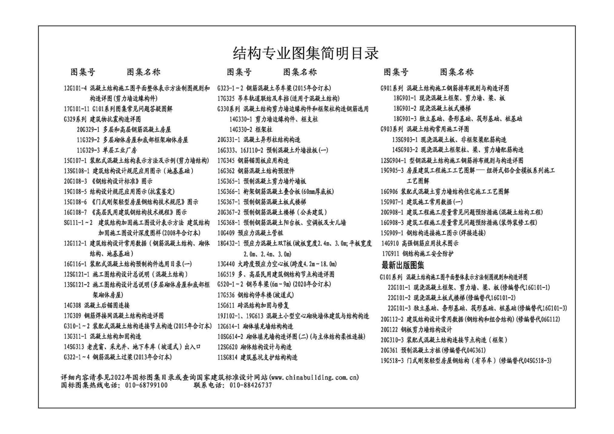 22G101-1--混凝土结构施工图平面整体表示方法制图规则和构造详图（现浇混凝土框架、剪力墙、梁、板）