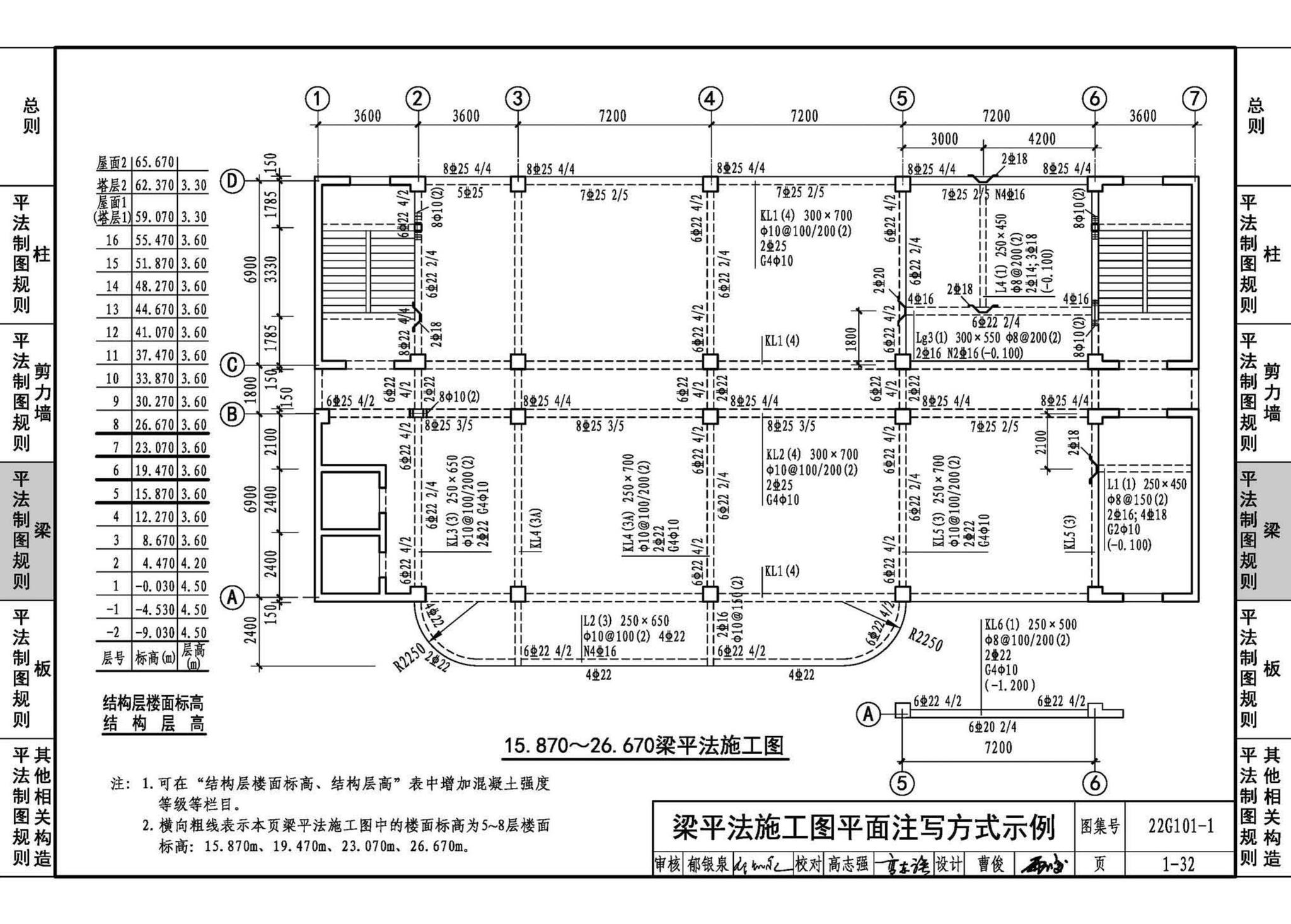 22G101-1--混凝土结构施工图平面整体表示方法制图规则和构造详图（现浇混凝土框架、剪力墙、梁、板）