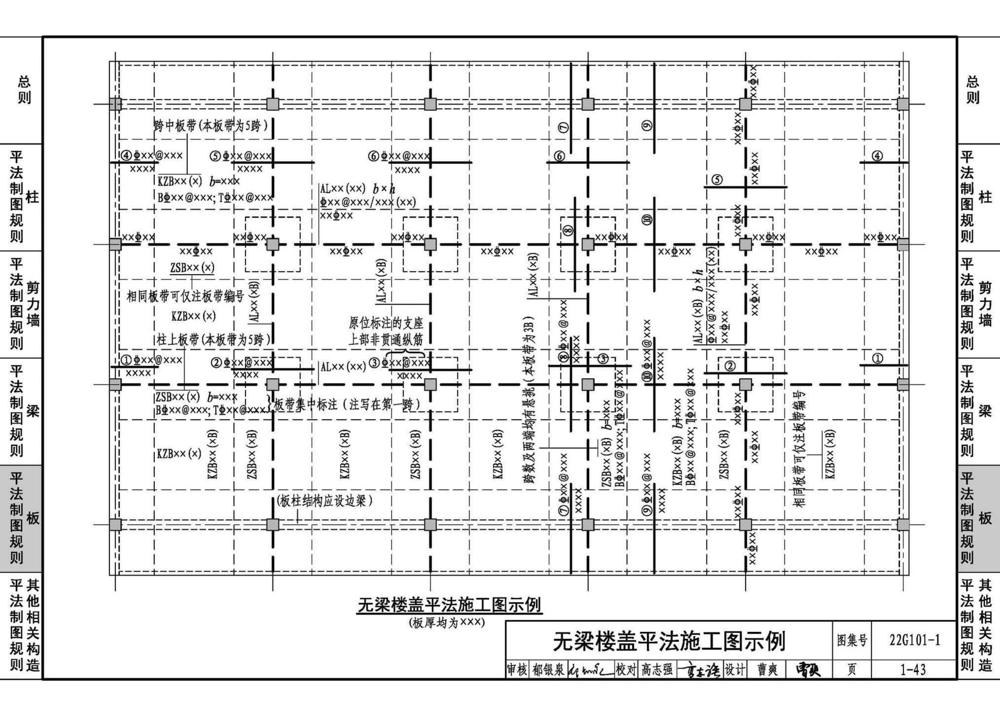 22G101-1--混凝土结构施工图平面整体表示方法制图规则和构造详图（现浇混凝土框架、剪力墙、梁、板）