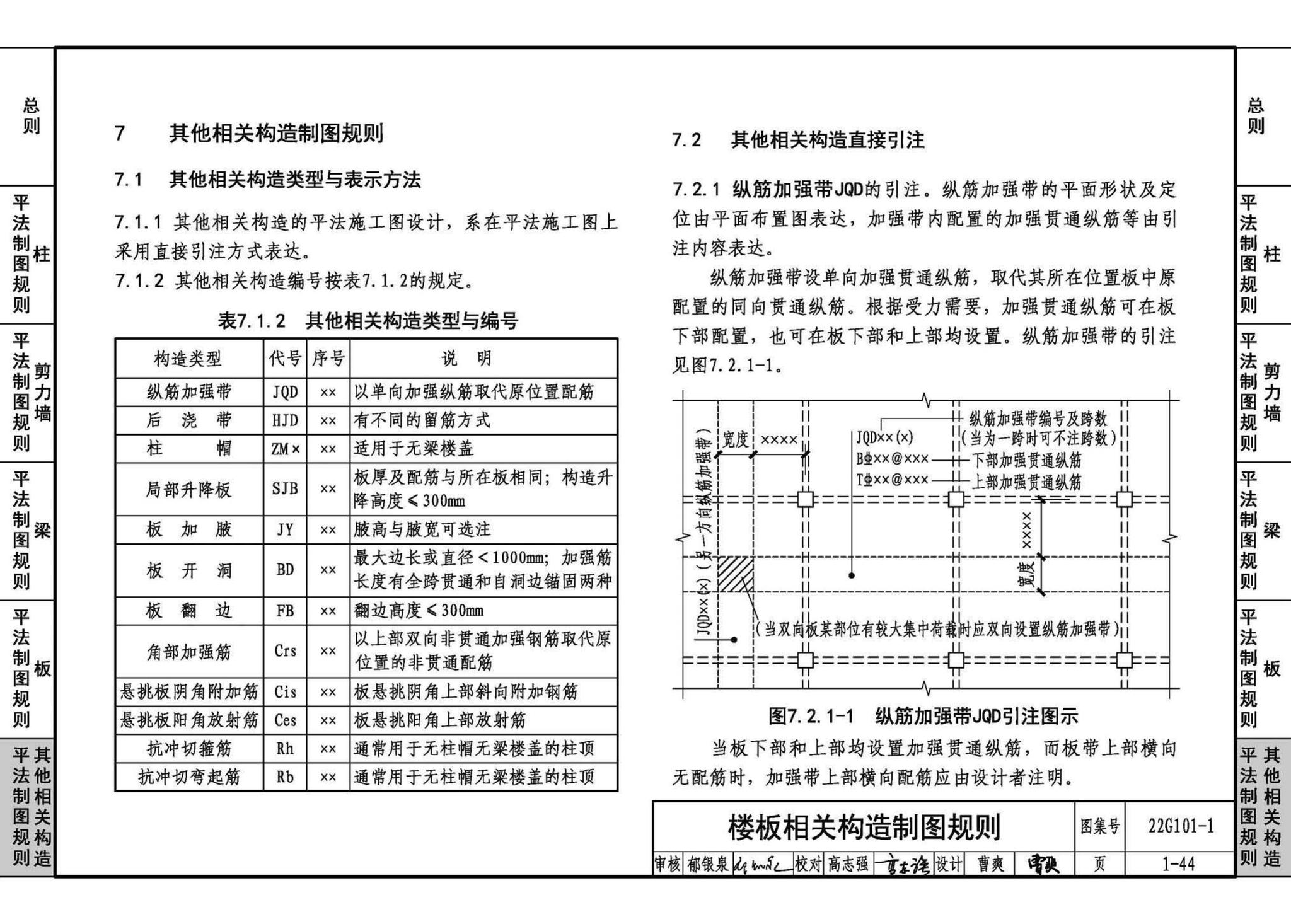 22G101-1--混凝土结构施工图平面整体表示方法制图规则和构造详图（现浇混凝土框架、剪力墙、梁、板）