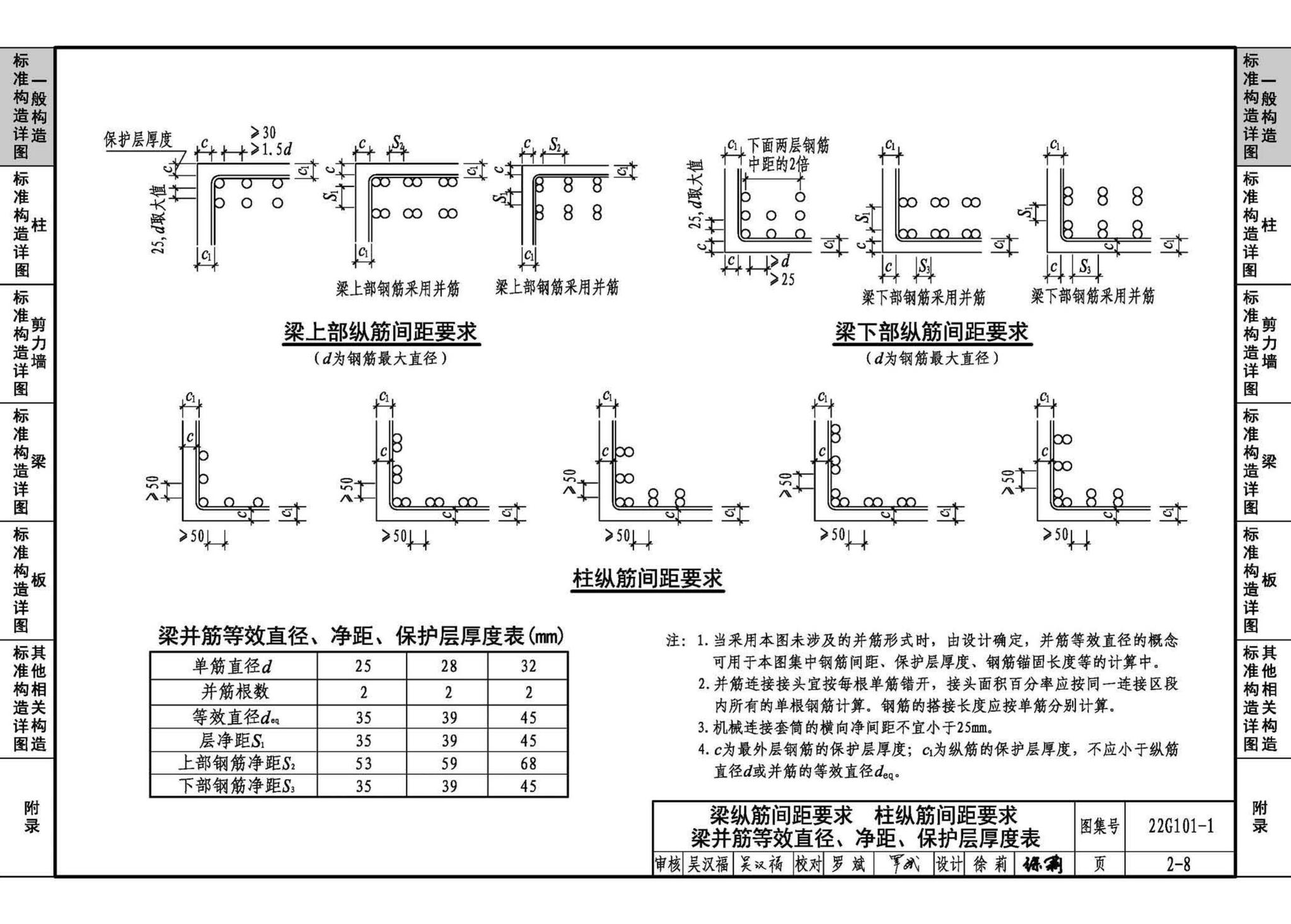 22G101-1--混凝土结构施工图平面整体表示方法制图规则和构造详图（现浇混凝土框架、剪力墙、梁、板）