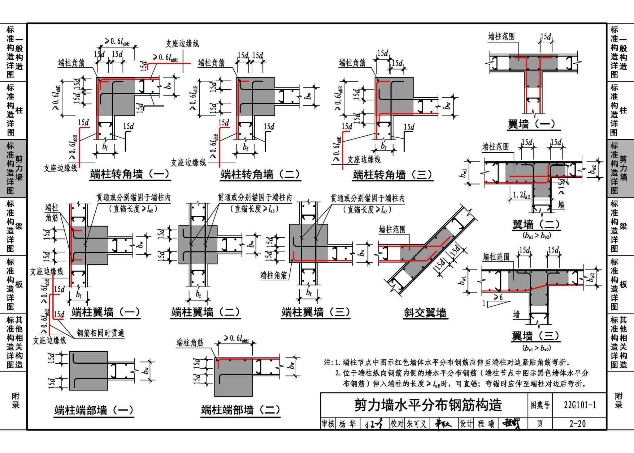 22G101-1--混凝土结构施工图平面整体表示方法制图规则和构造详图（现浇混凝土框架、剪力墙、梁、板）