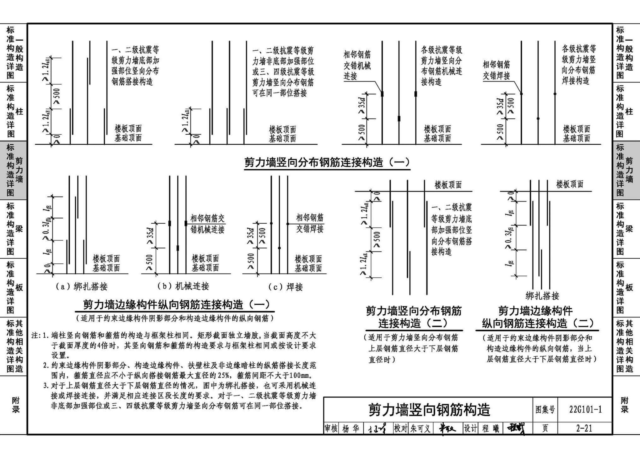 22G101-1--混凝土结构施工图平面整体表示方法制图规则和构造详图（现浇混凝土框架、剪力墙、梁、板）